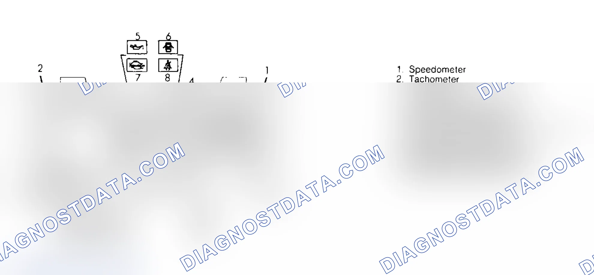 Scheme 1: SERVICE INDICATOR & WARNING LIGHTS