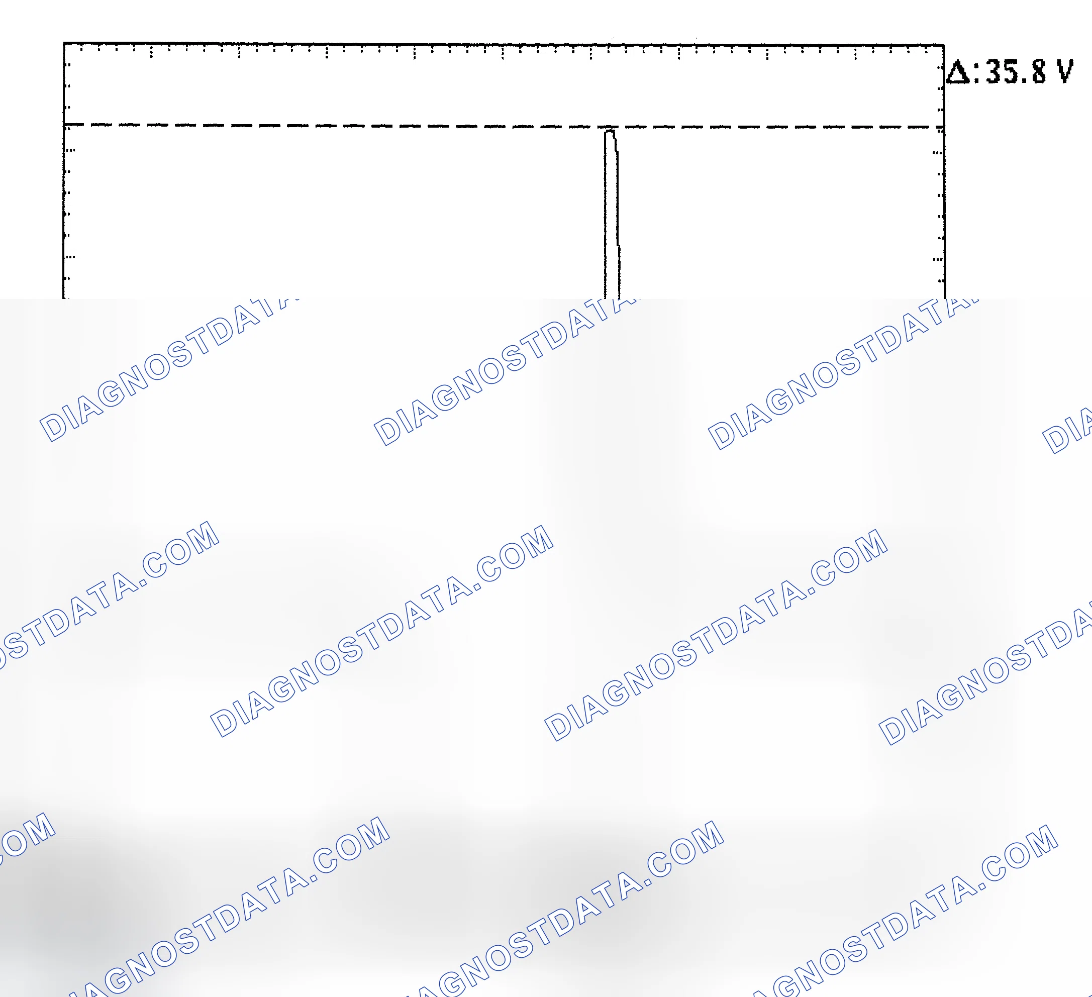 Scheme 28: Injector Bank - Known Good - Voltage Pattern