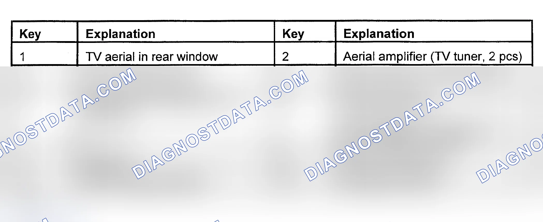 Scheme 34