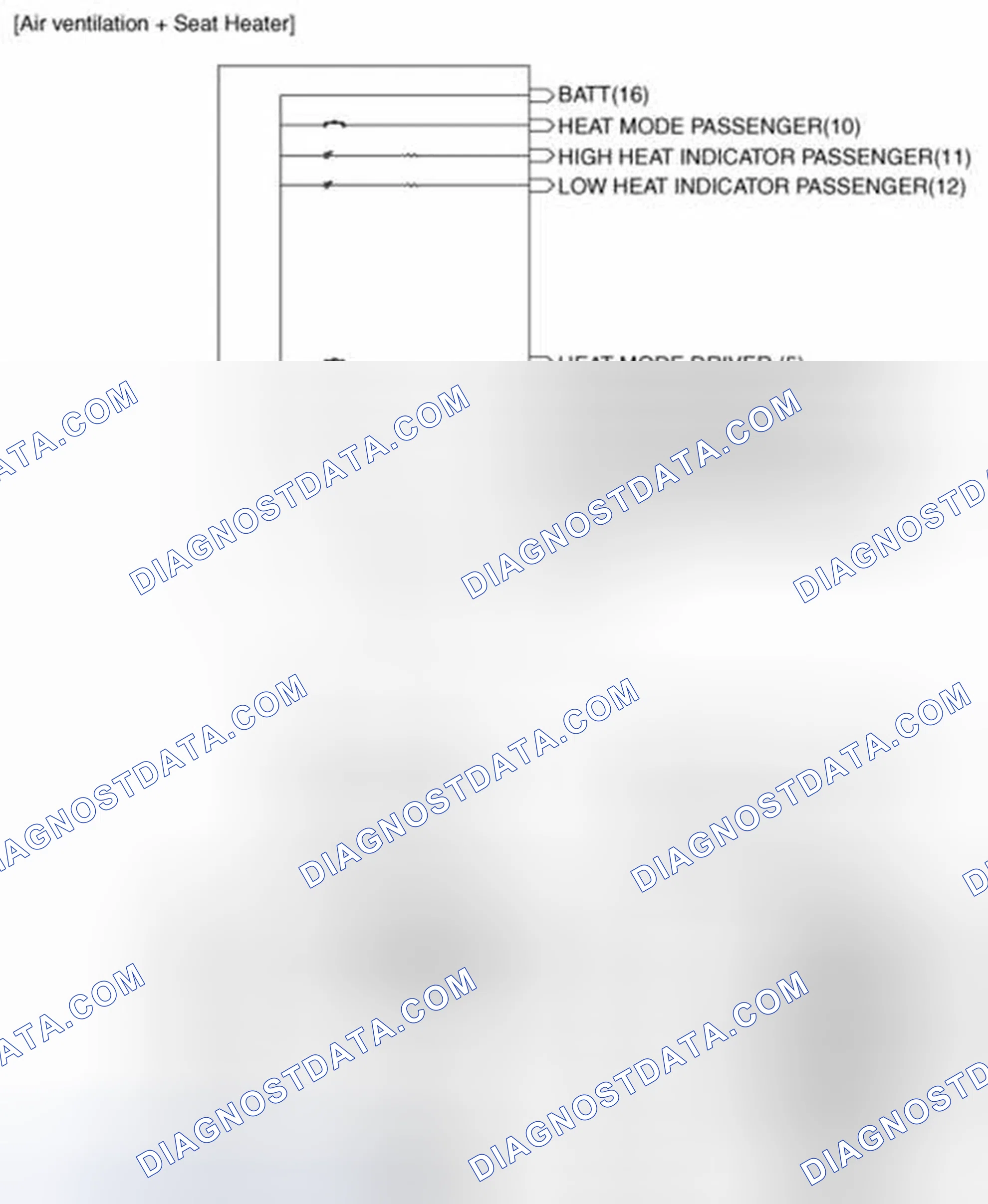 Scheme 73