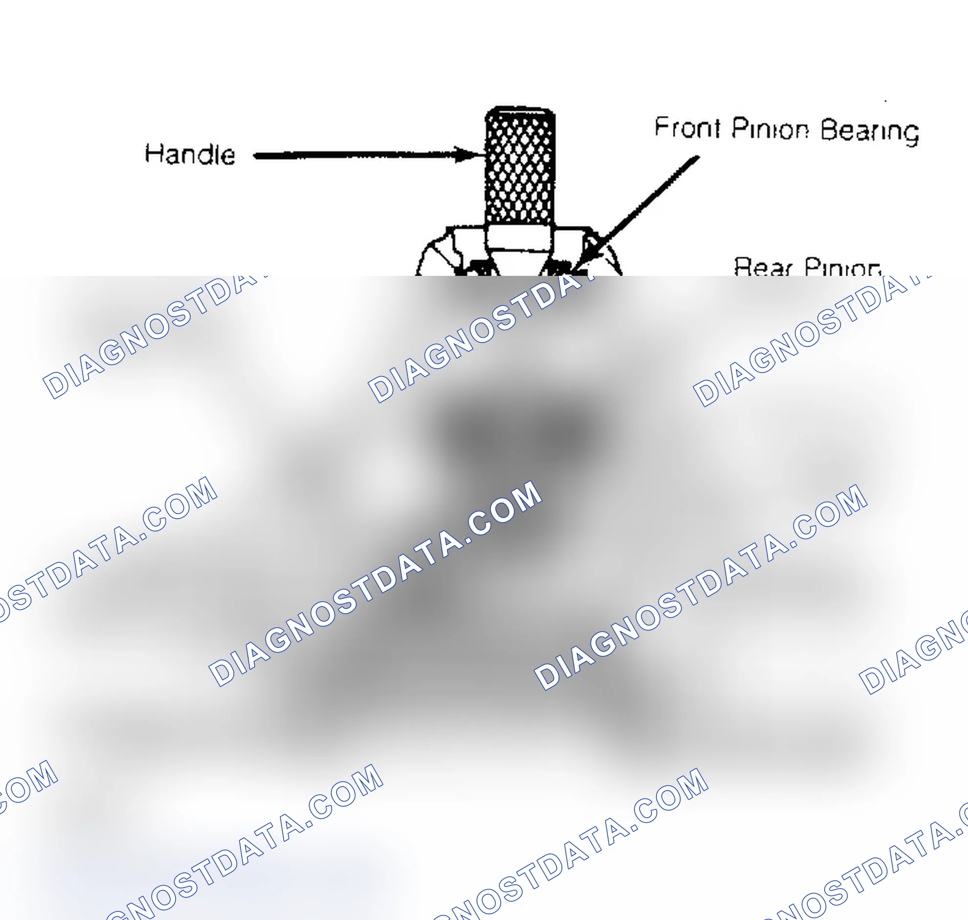 Scheme 4: Pinion Depth