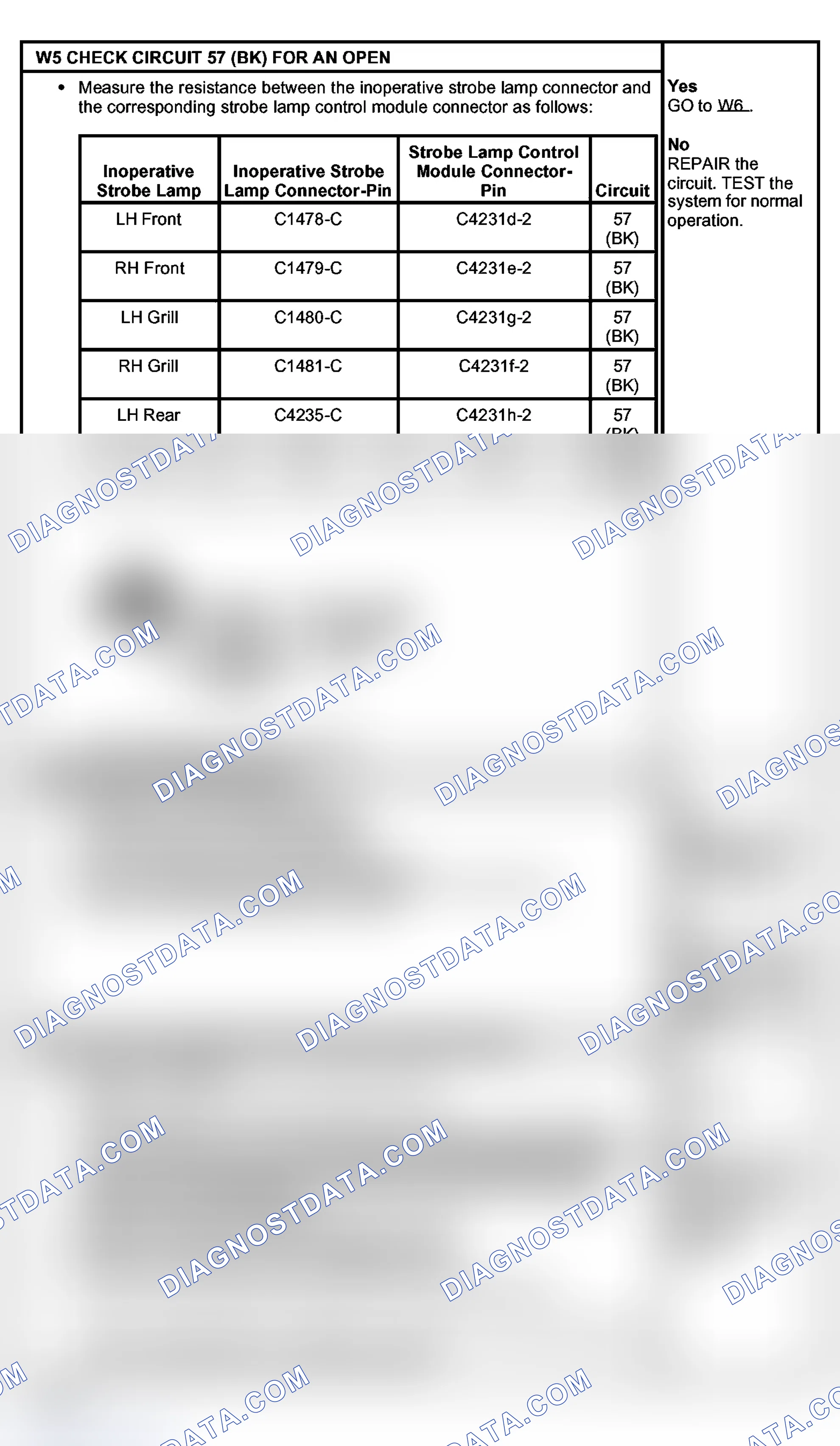 Scheme 66
