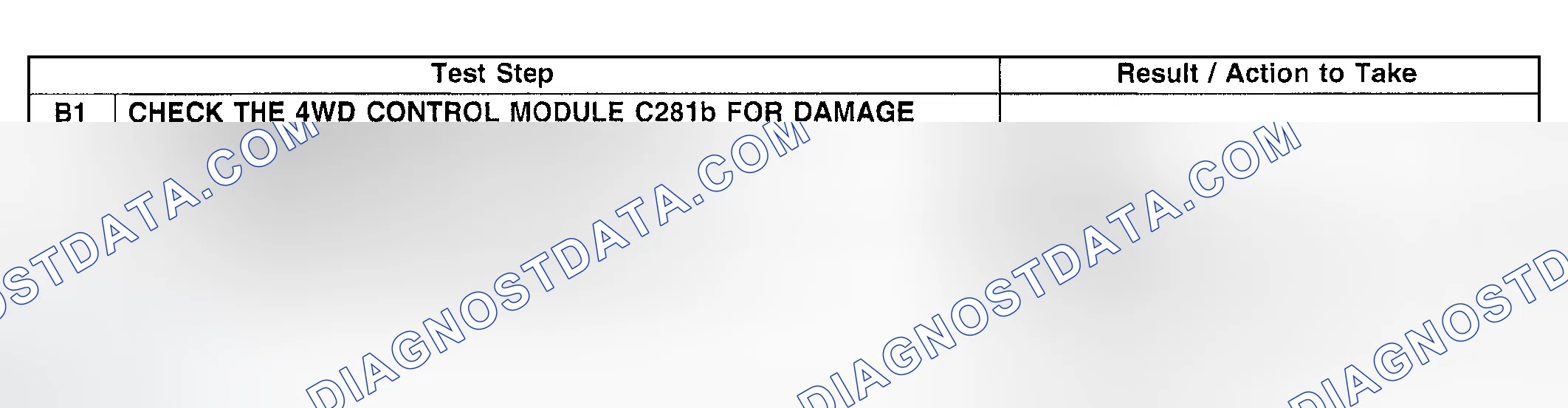 Scheme 62: Testing