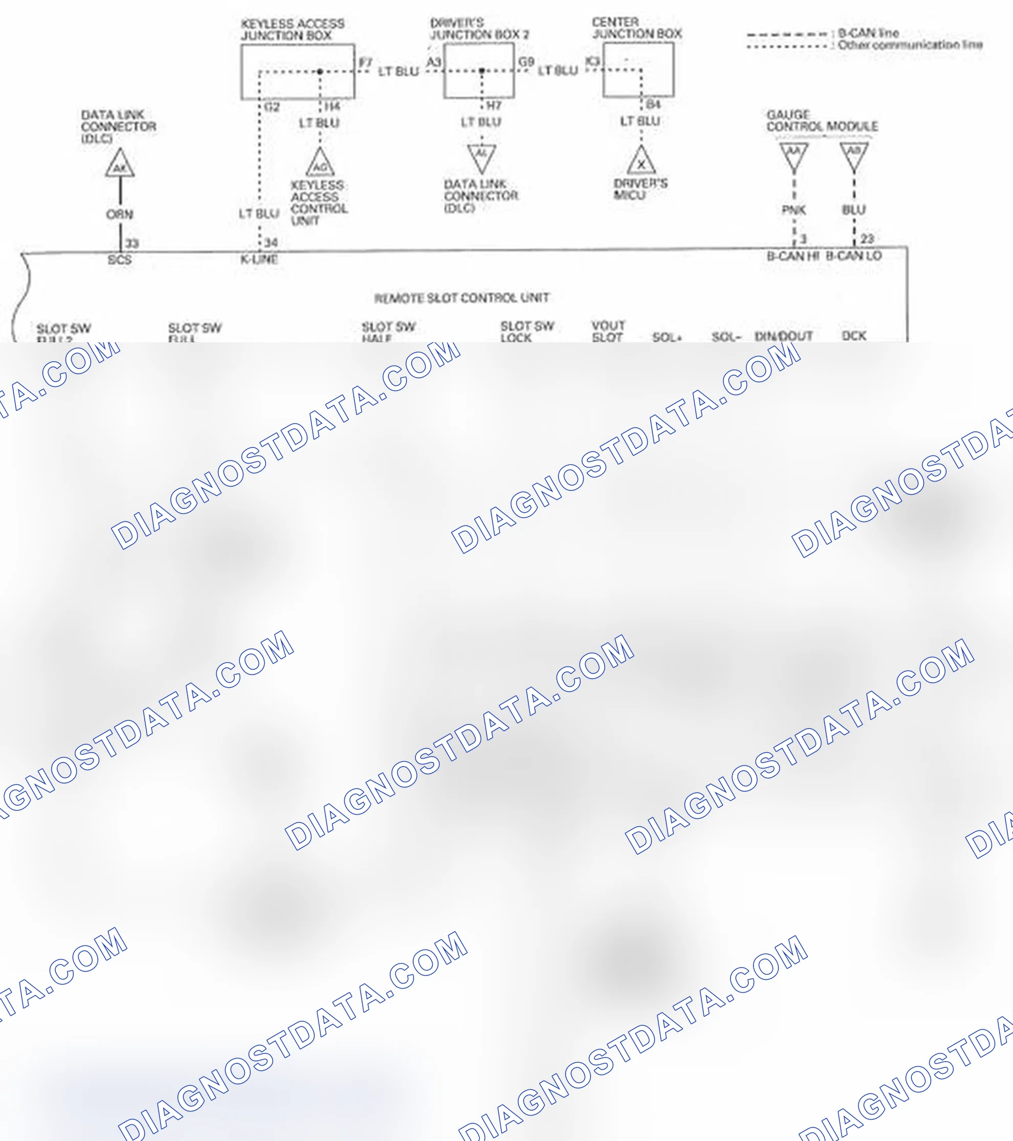 Scheme 62