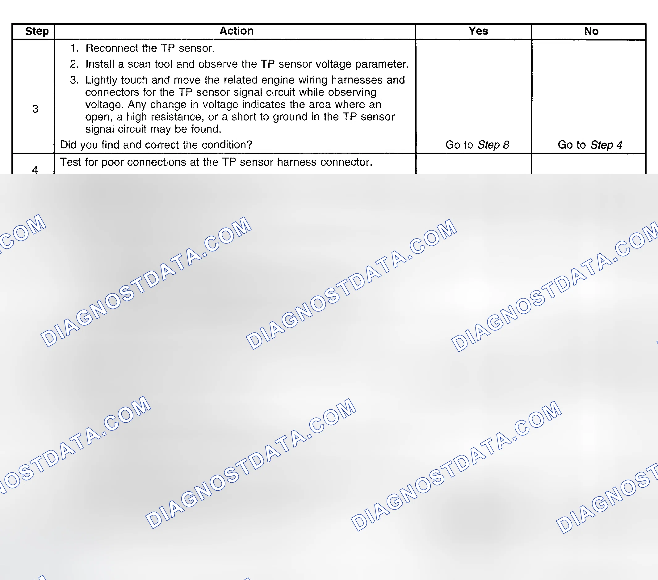 Scheme 156