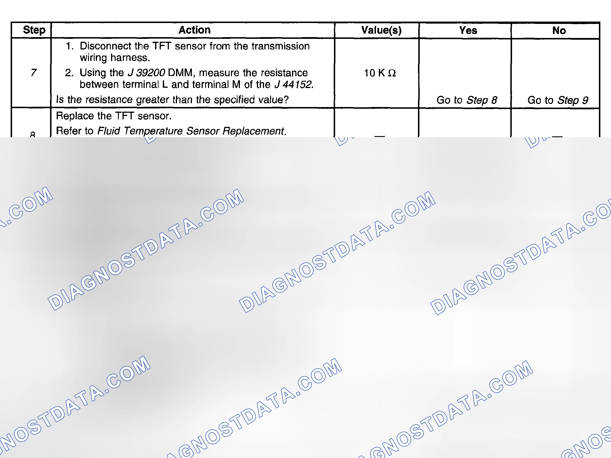 Scheme 336