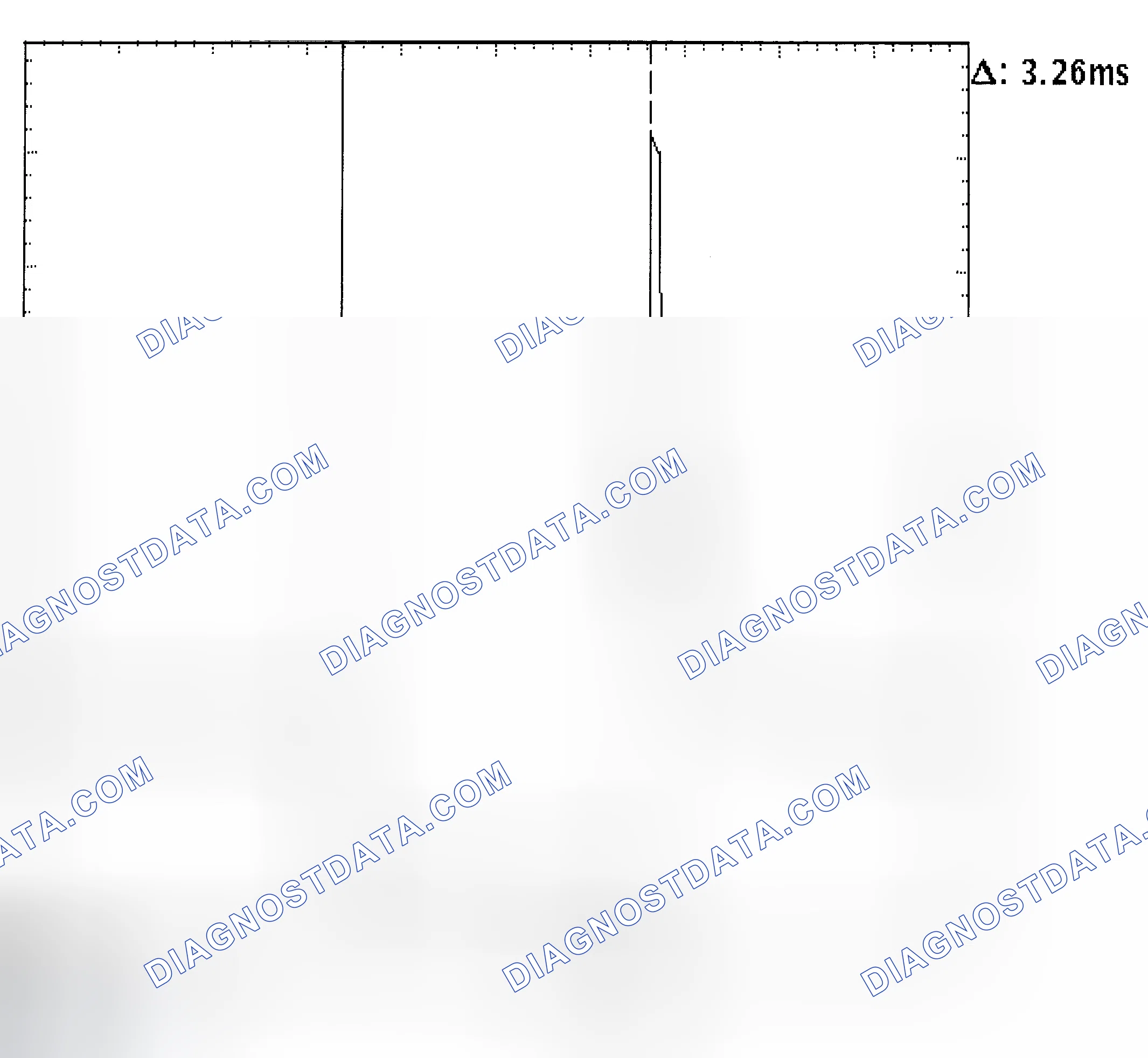 Scheme 22: Injector Bank - Known Good - Voltage Pattern