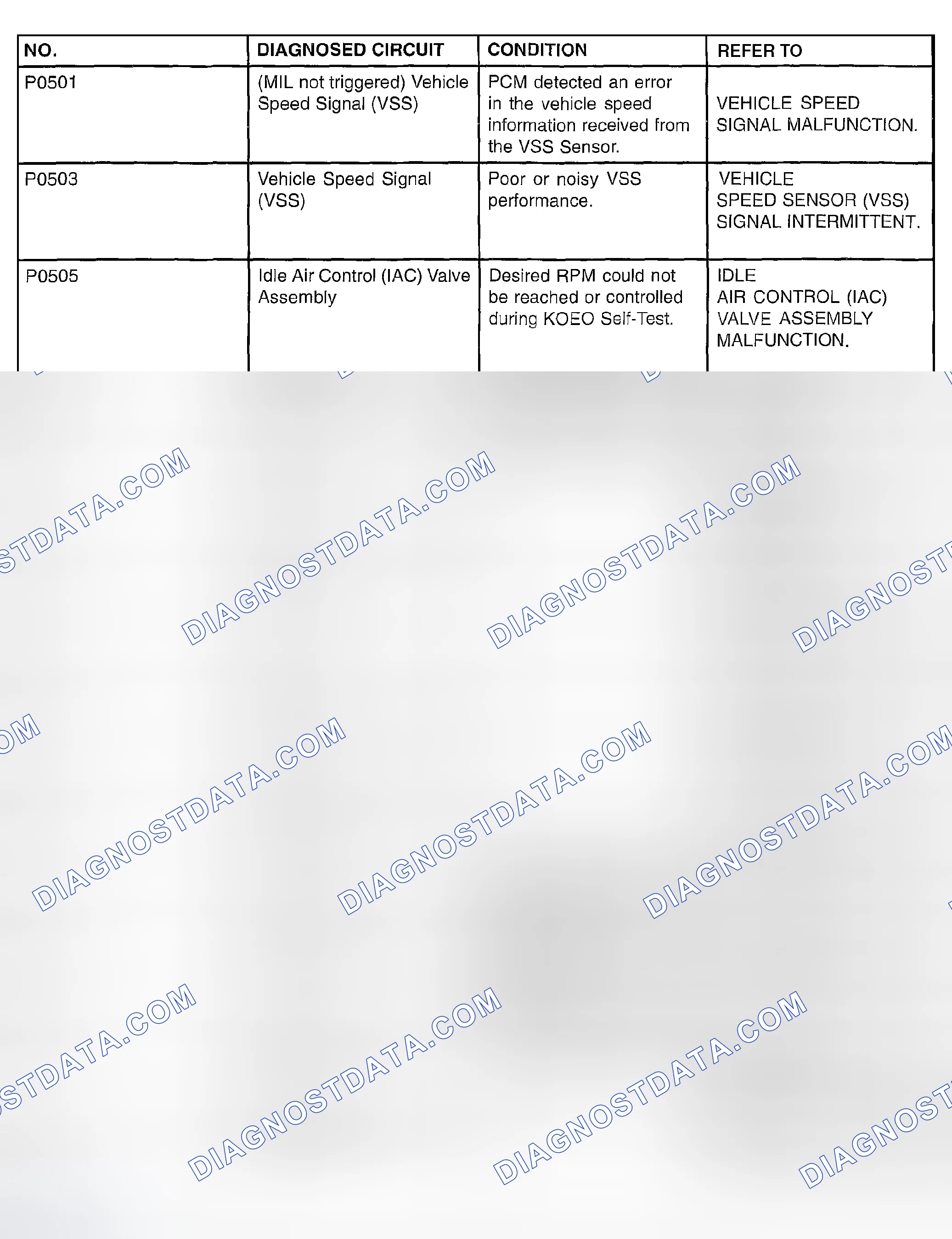 Scheme 125