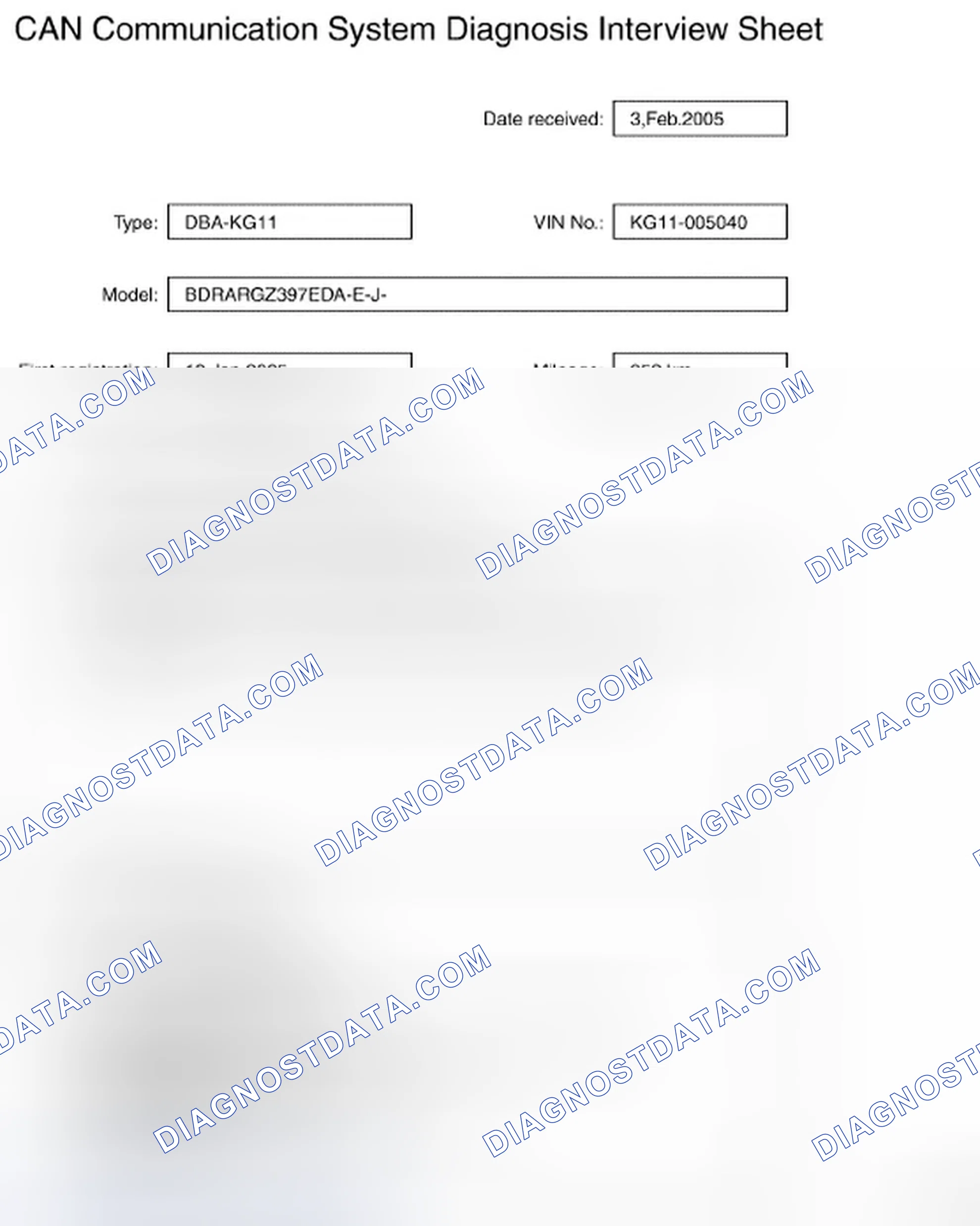 Scheme 37: Interview Sheet (Example)