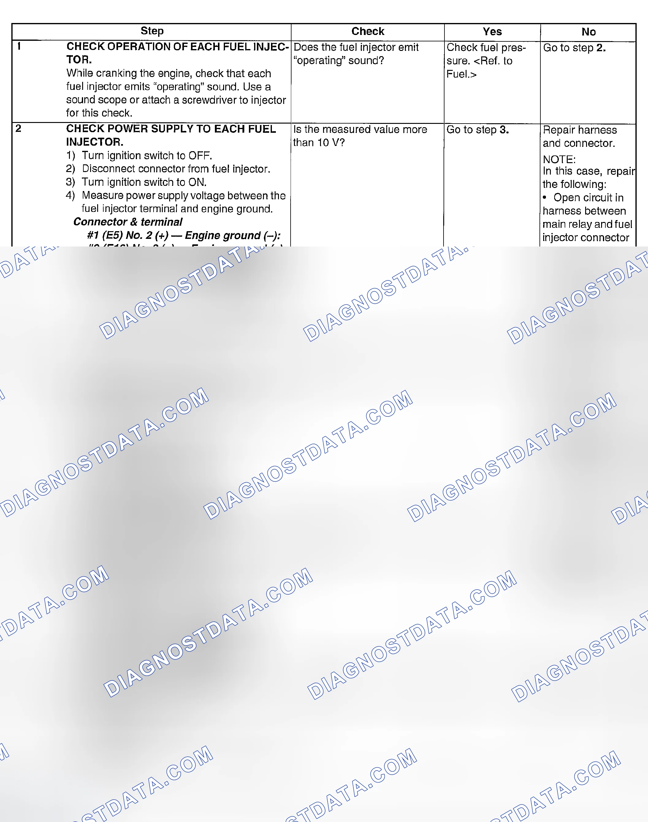 Scheme 2052
