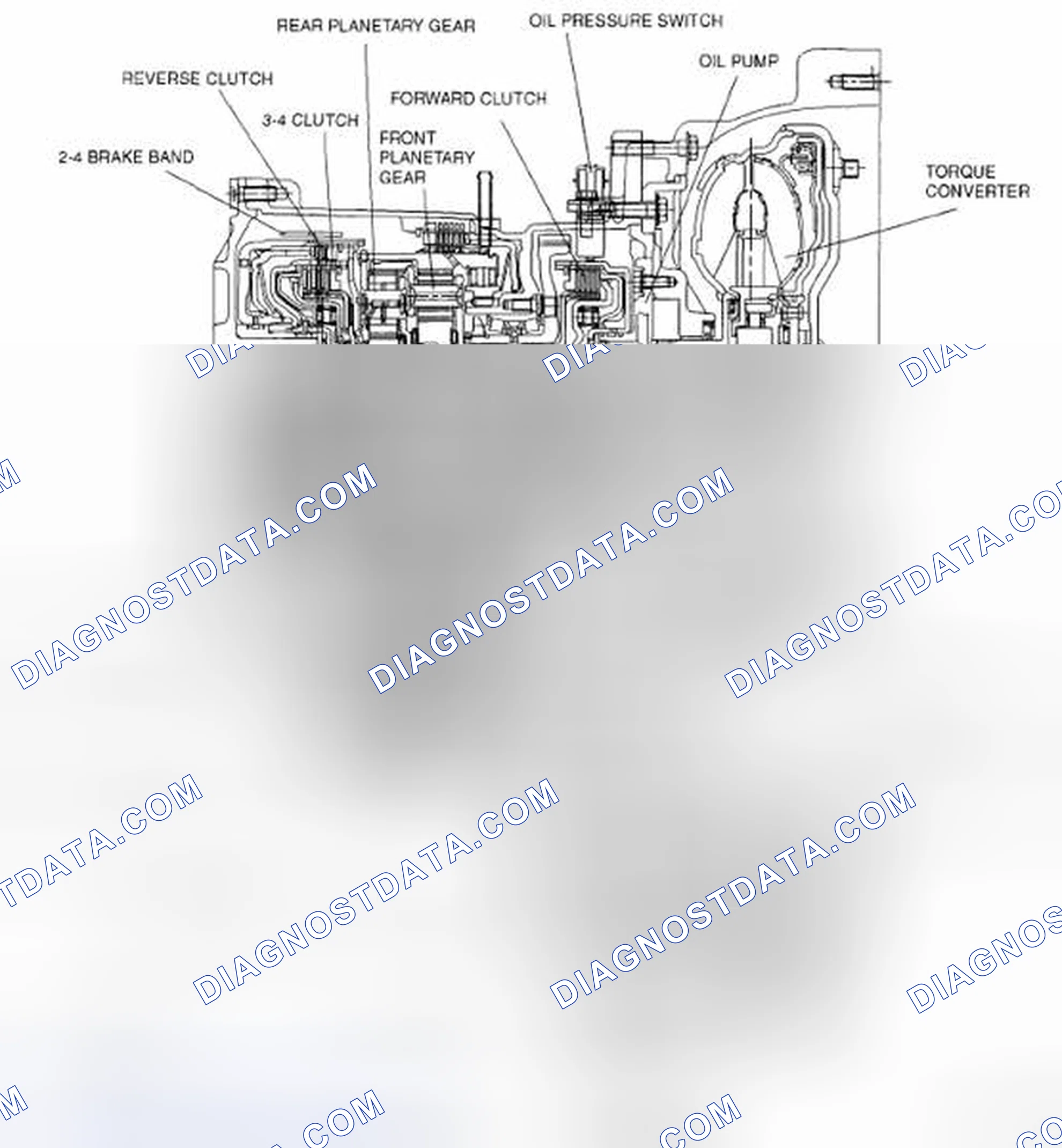 Scheme 583: AUTOMATIC TRANSAXLE CROSS-SECTIONAL VIEW