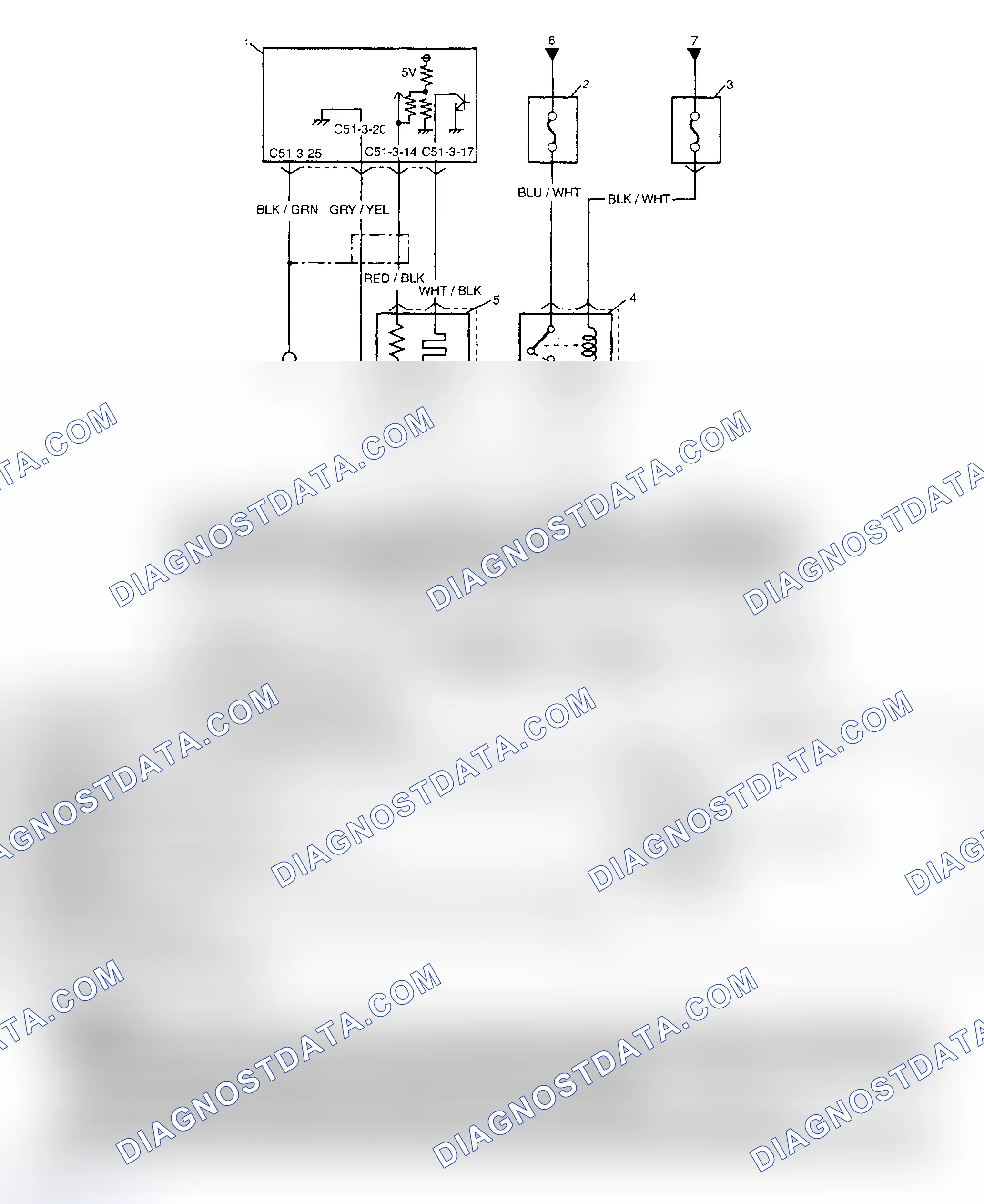 Scheme 145: Diagnostic Procedures