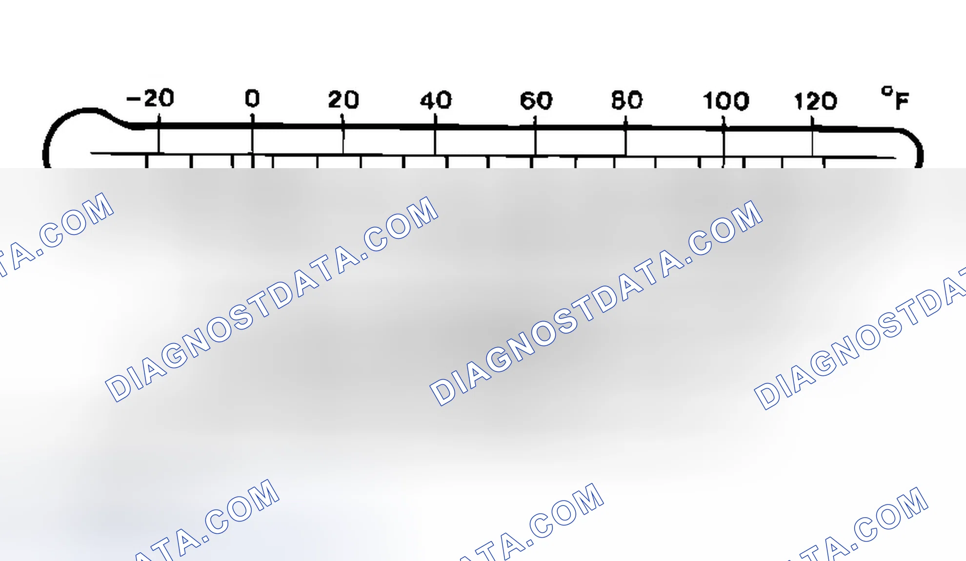 Scheme 47: Oil Viscosity