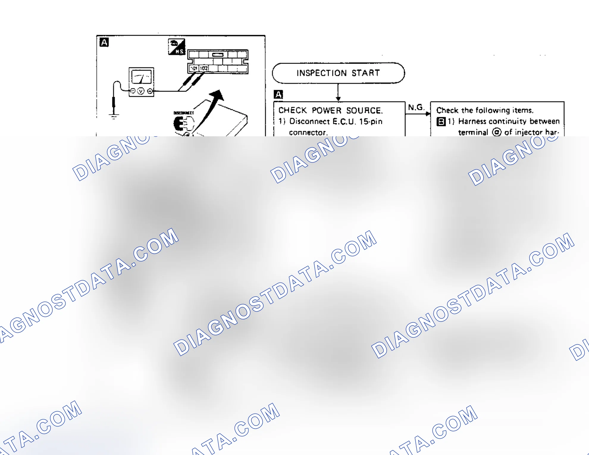 Scheme 51: Pulsar NX XE Inj Malfunction (Non Self-Diag Item) Test Q