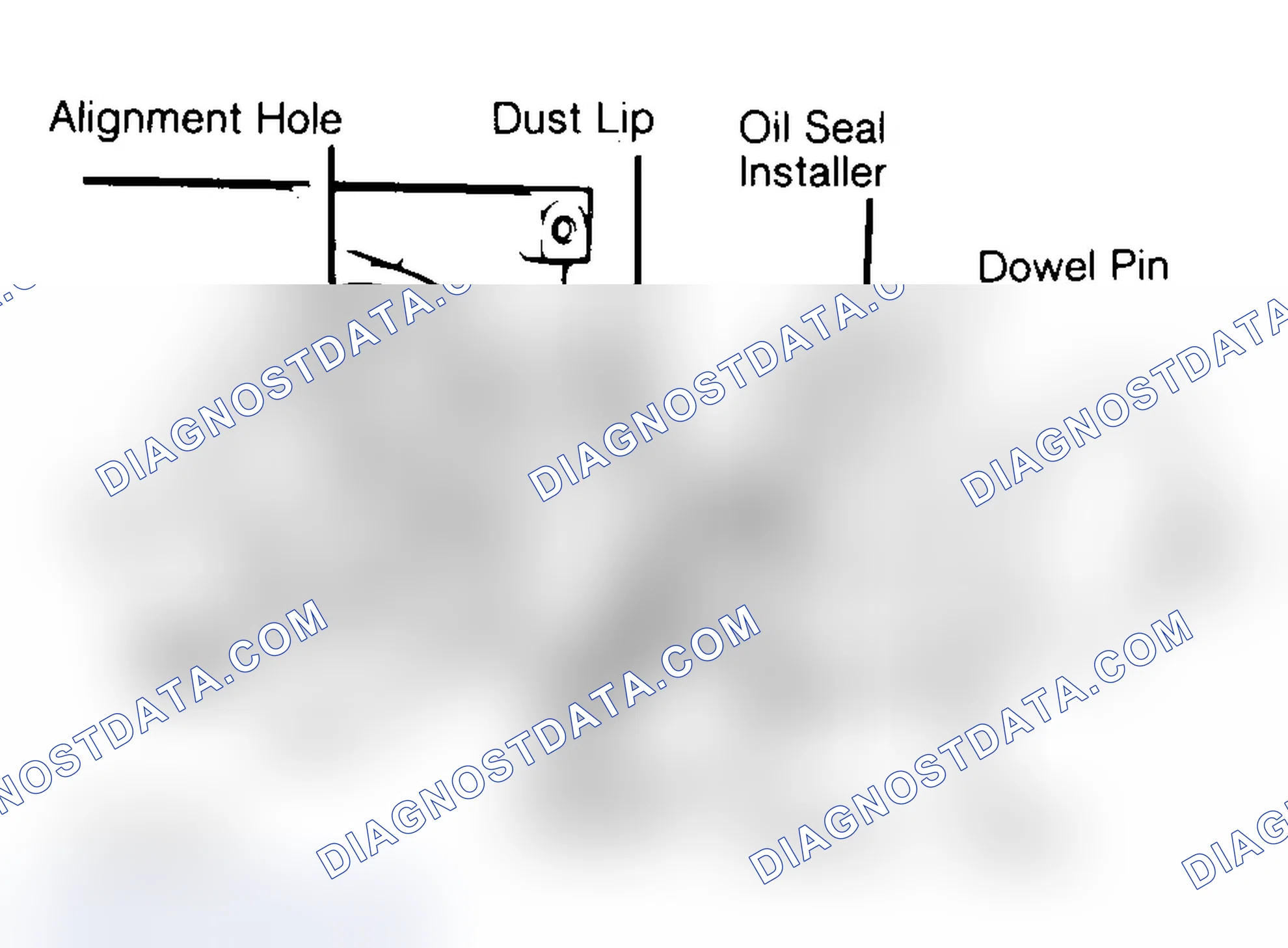 Scheme 29: Installing Typical One-Piece Oil Seal