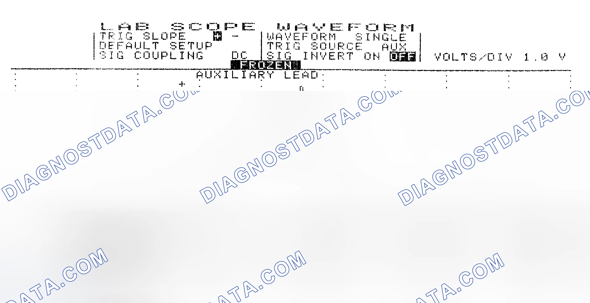 Scheme 19: Single Injector w/Excessive Current Flow - Current Pattern