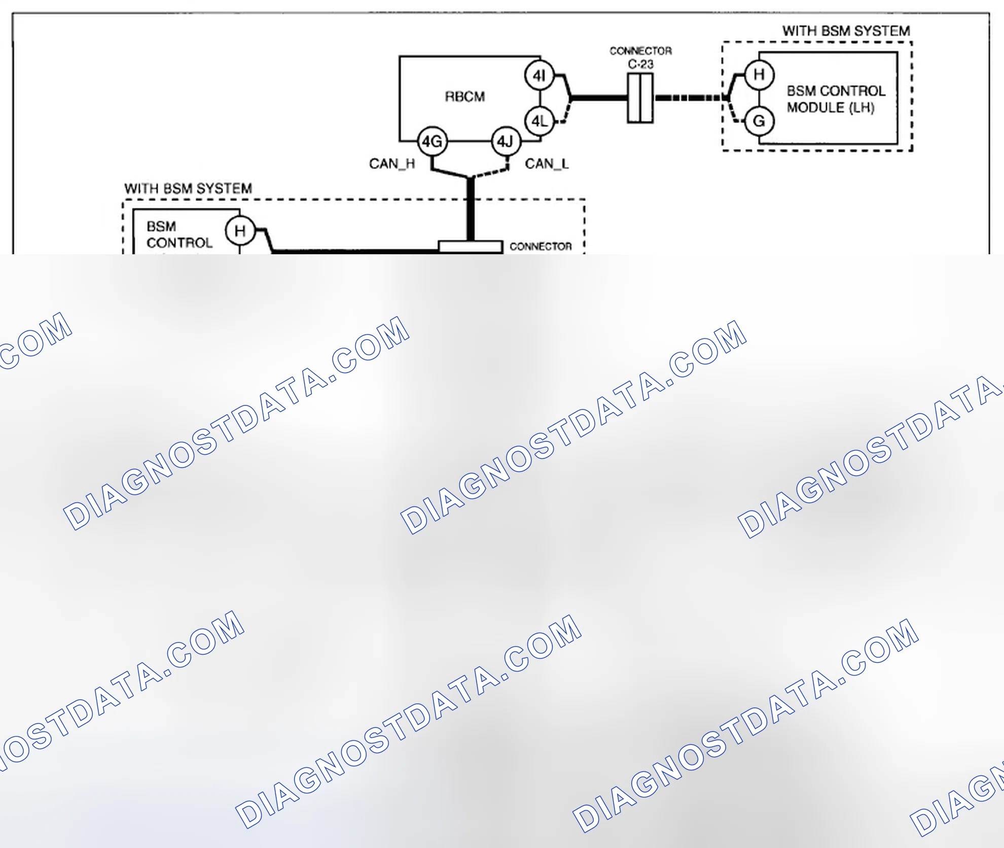Scheme 33: On-Board Diagnostic System - Wiring Diagram (Possible Cause G)