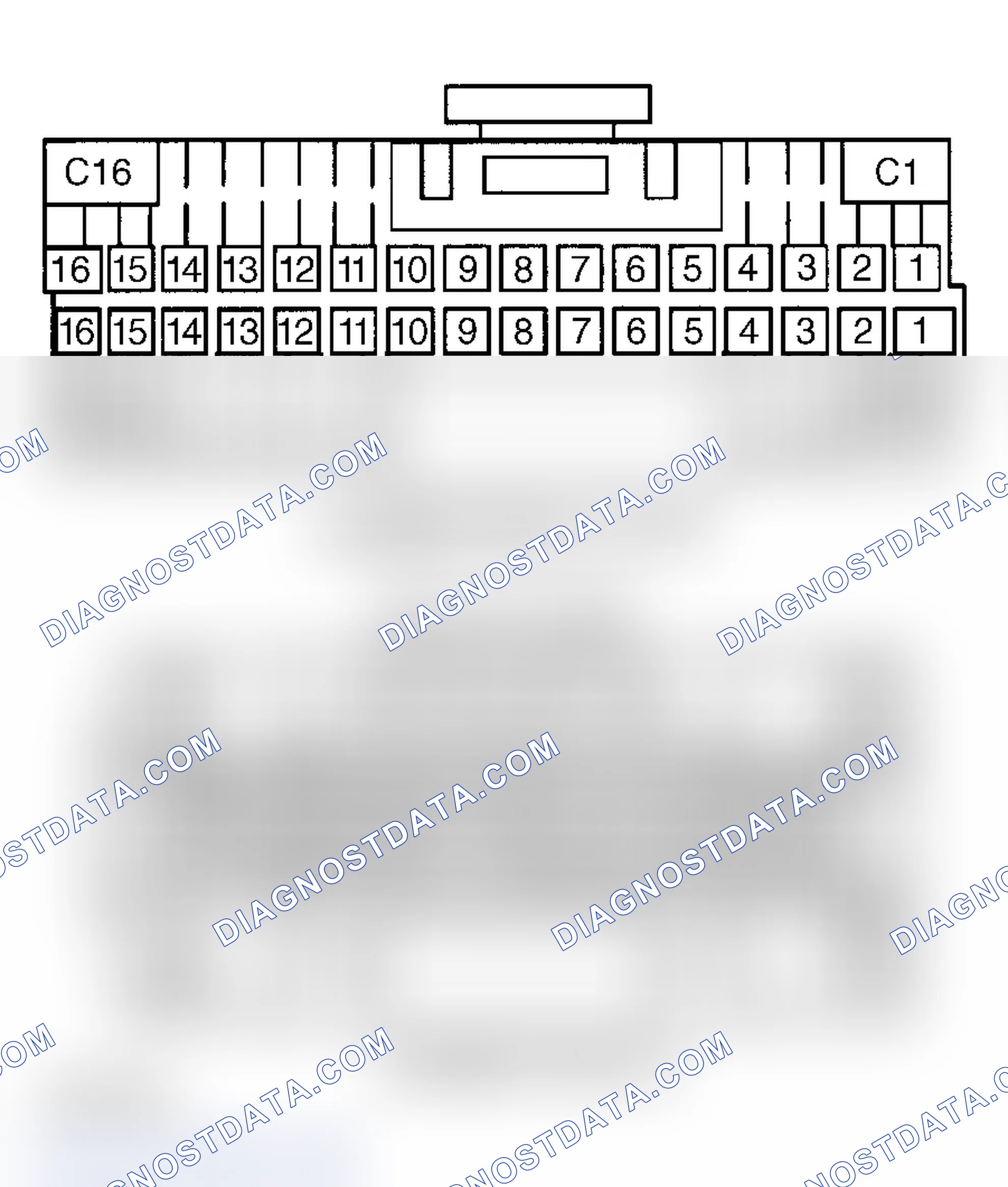 Scheme 5: Powertrain Control Module Harness Connector End View & Terminal Identification (6.5L)