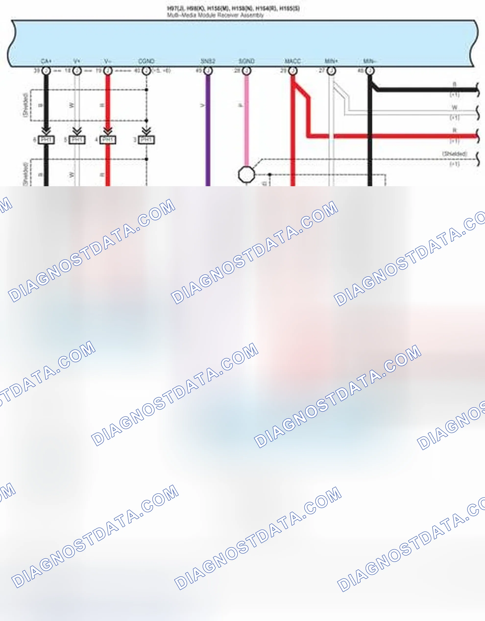 Scheme 267