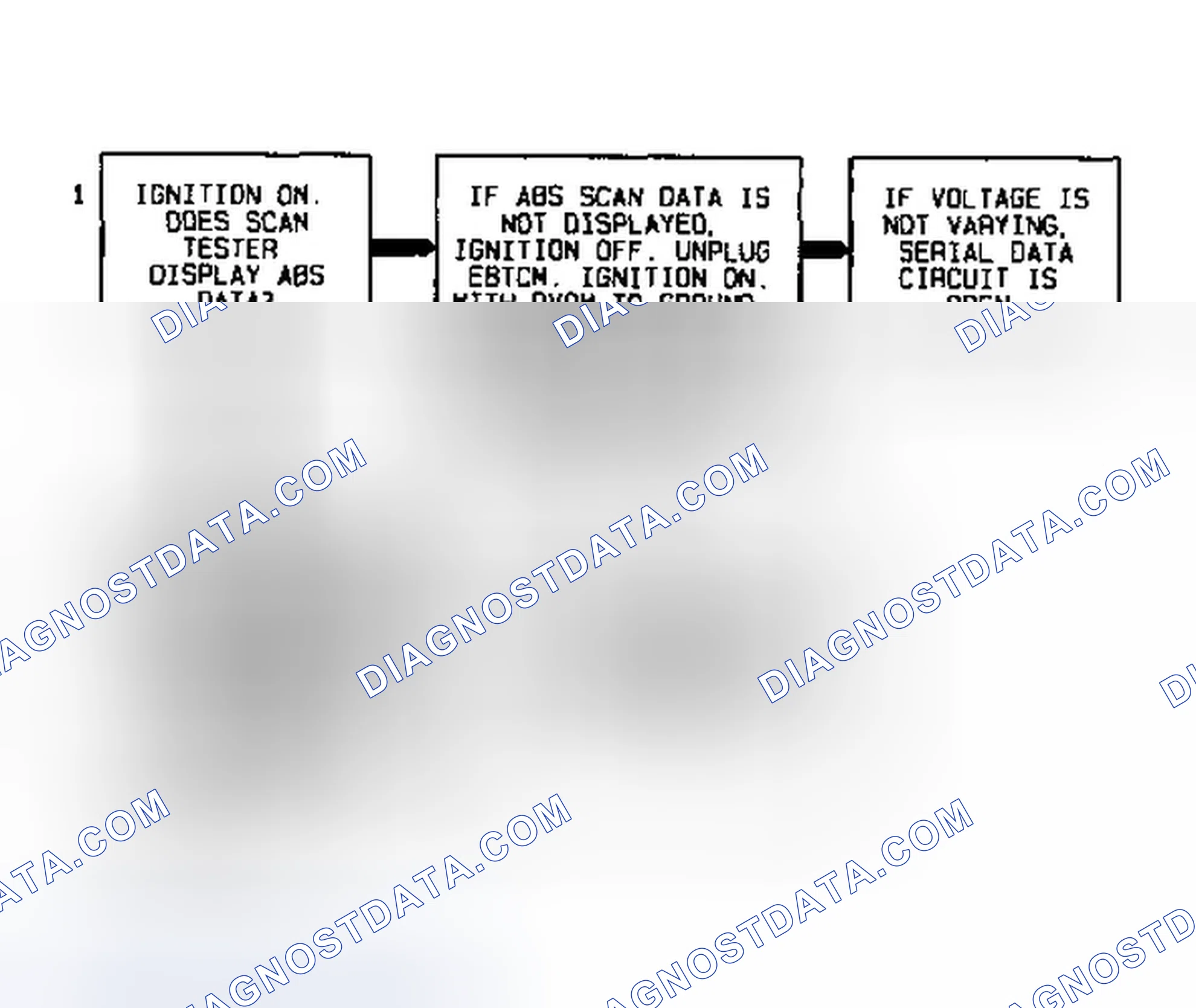 Scheme 55: Code P1573 Diagnostic Flow Chart (3.8L) Traction Control Fault Loss Of ABS/TCS Serial Data