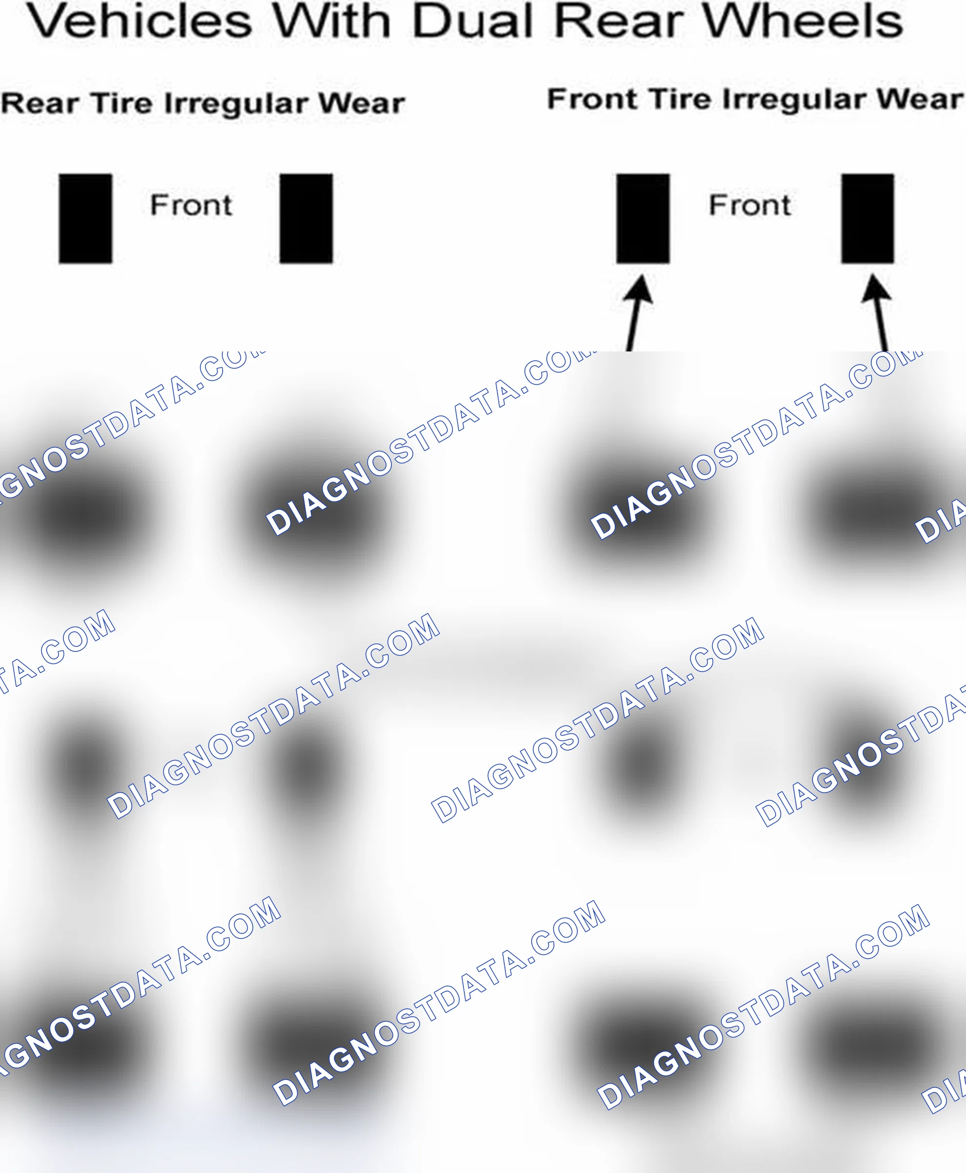 Scheme 30: Popular Tire Rotation Patterns - With Dual Rear Wheels