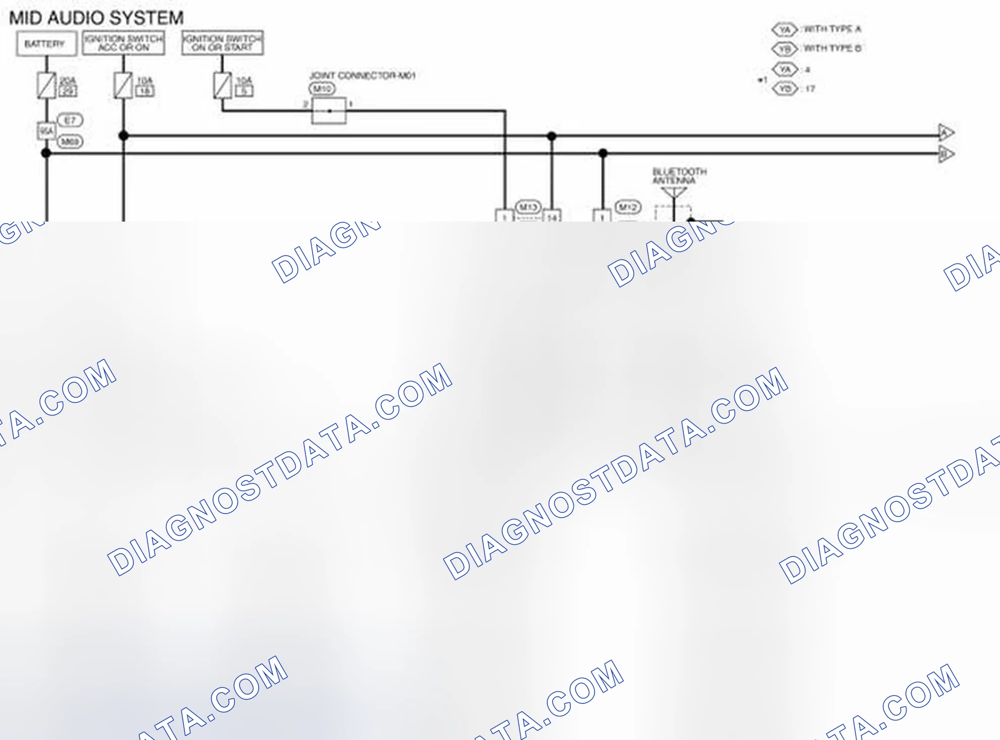 Scheme 33: Wiring Diagram