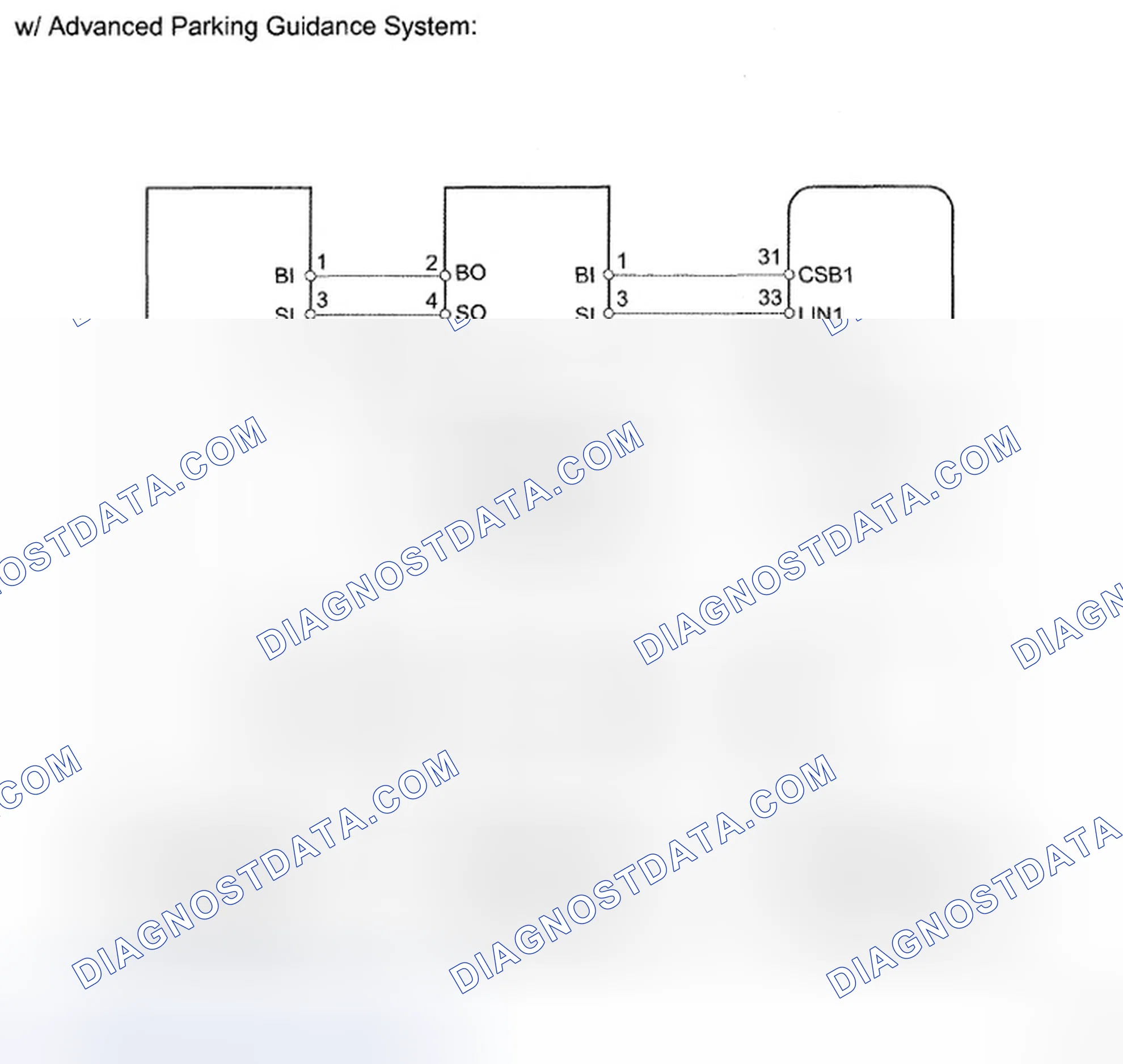 Scheme 31