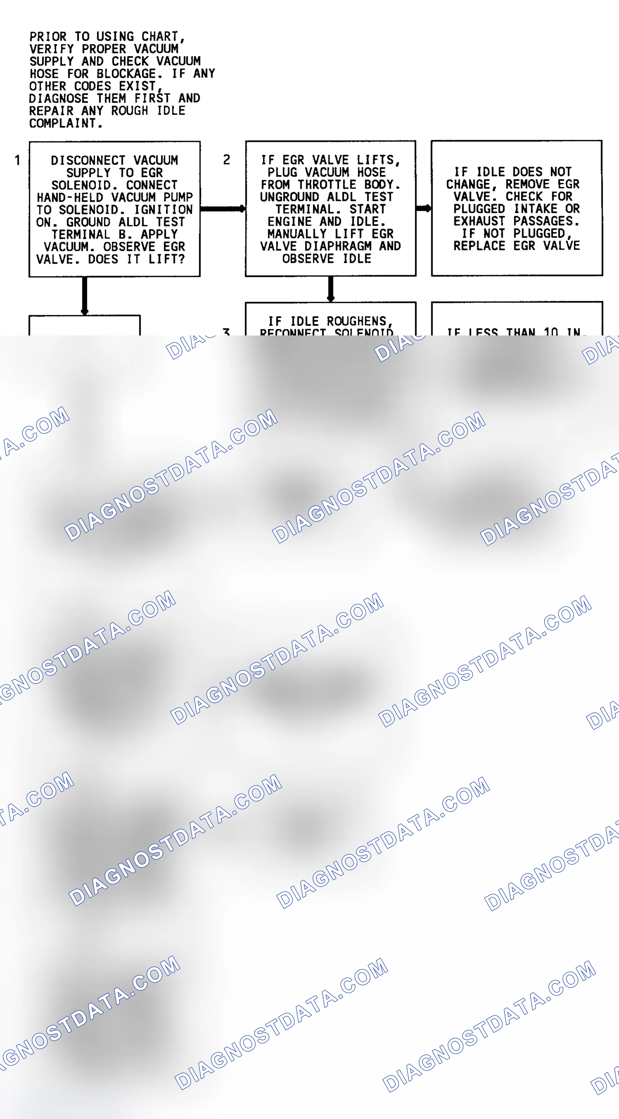 Scheme 157