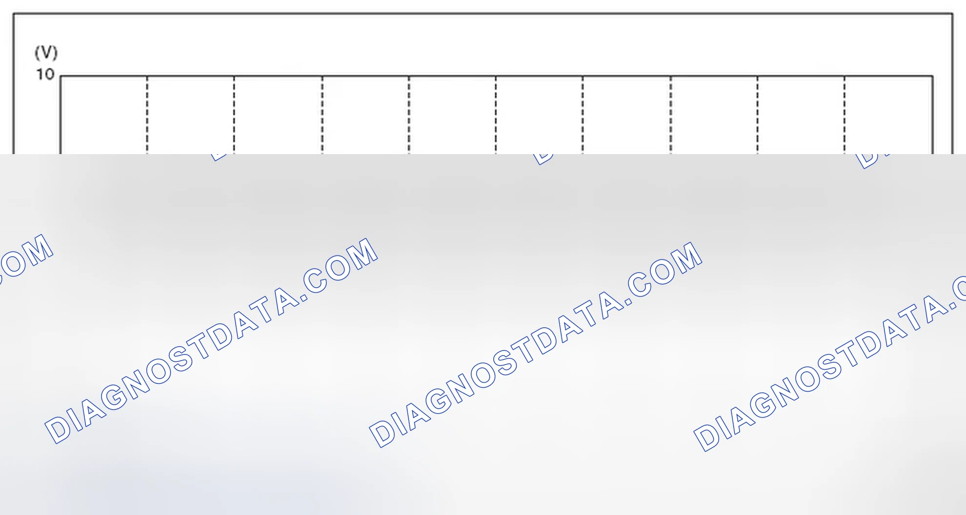 Scheme 303