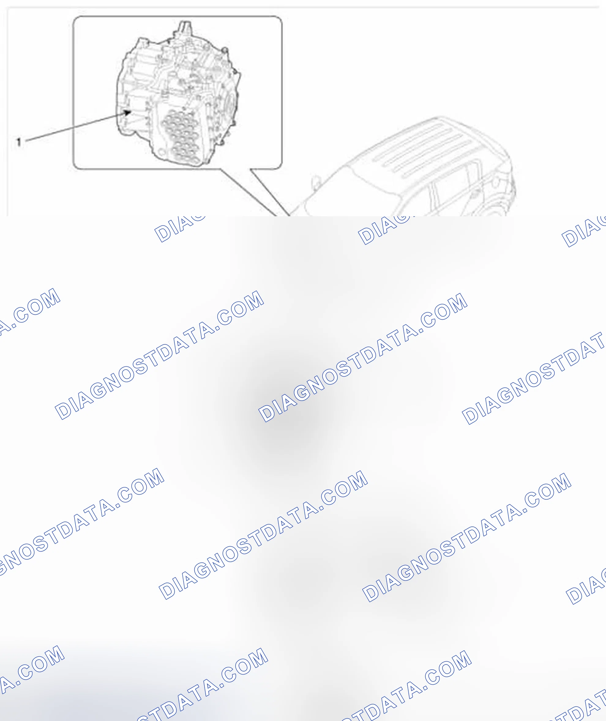 Scheme 190: Vehicle Components
