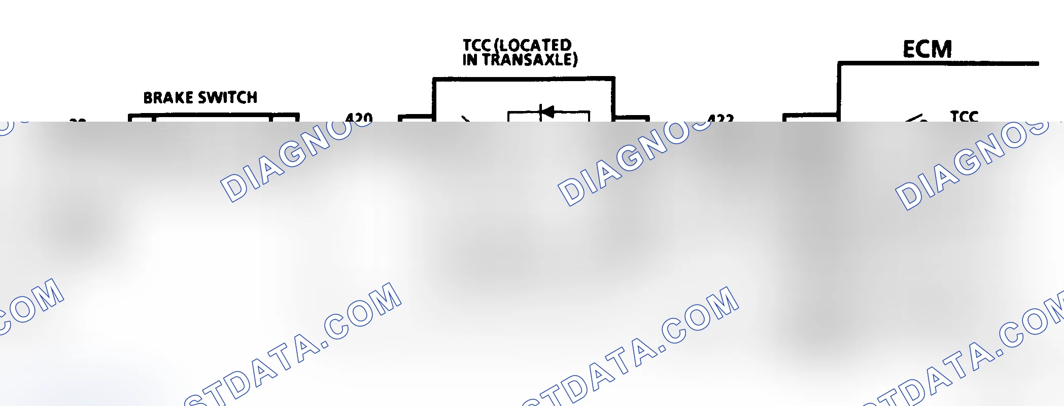 Scheme 223: CHART C-8A, 3T40 TORQUE CONVERTER CLUTCH, 3.3L PFI A BODY