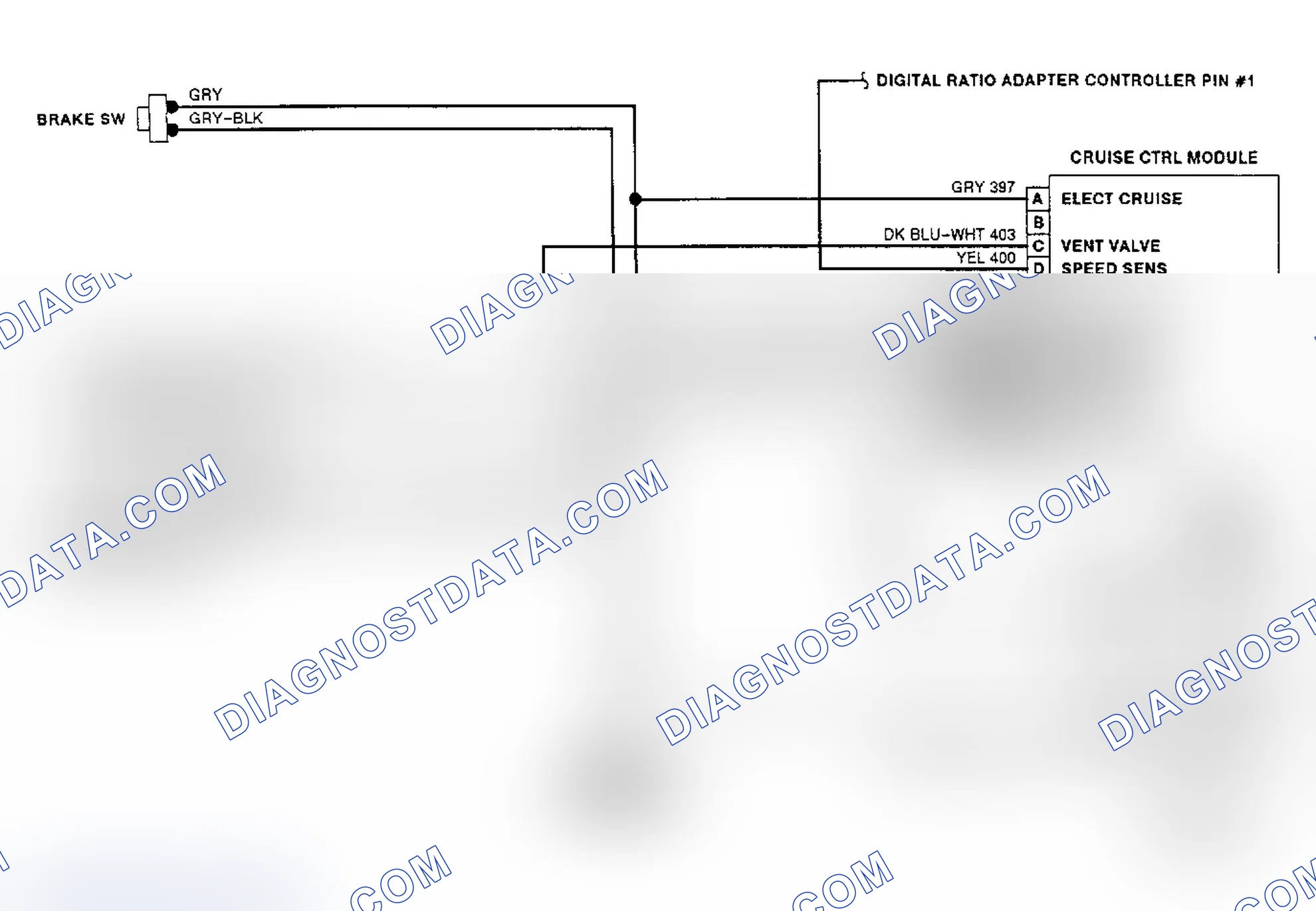 Scheme 21: 1991 Cruise Control System Wiring Diagram (Astro & Safari)