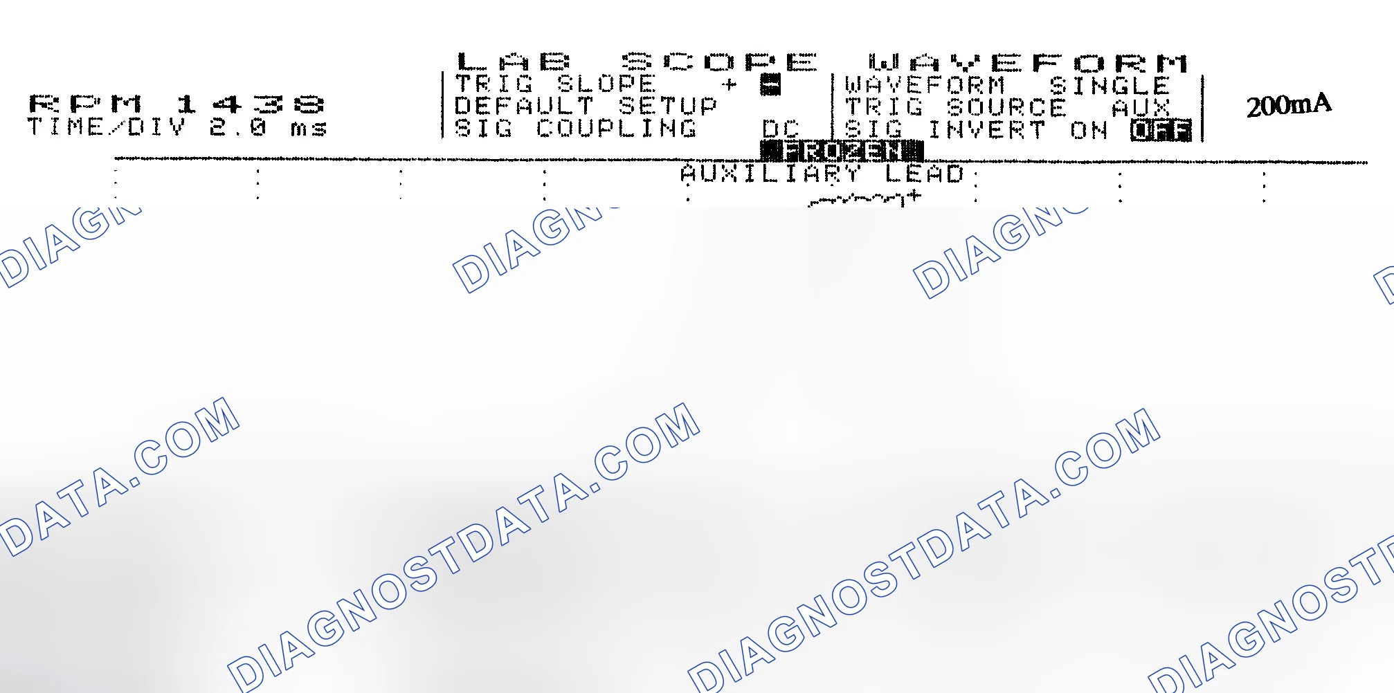 Scheme 15: Single Injector w/Normal Current Flow - Current Pattern