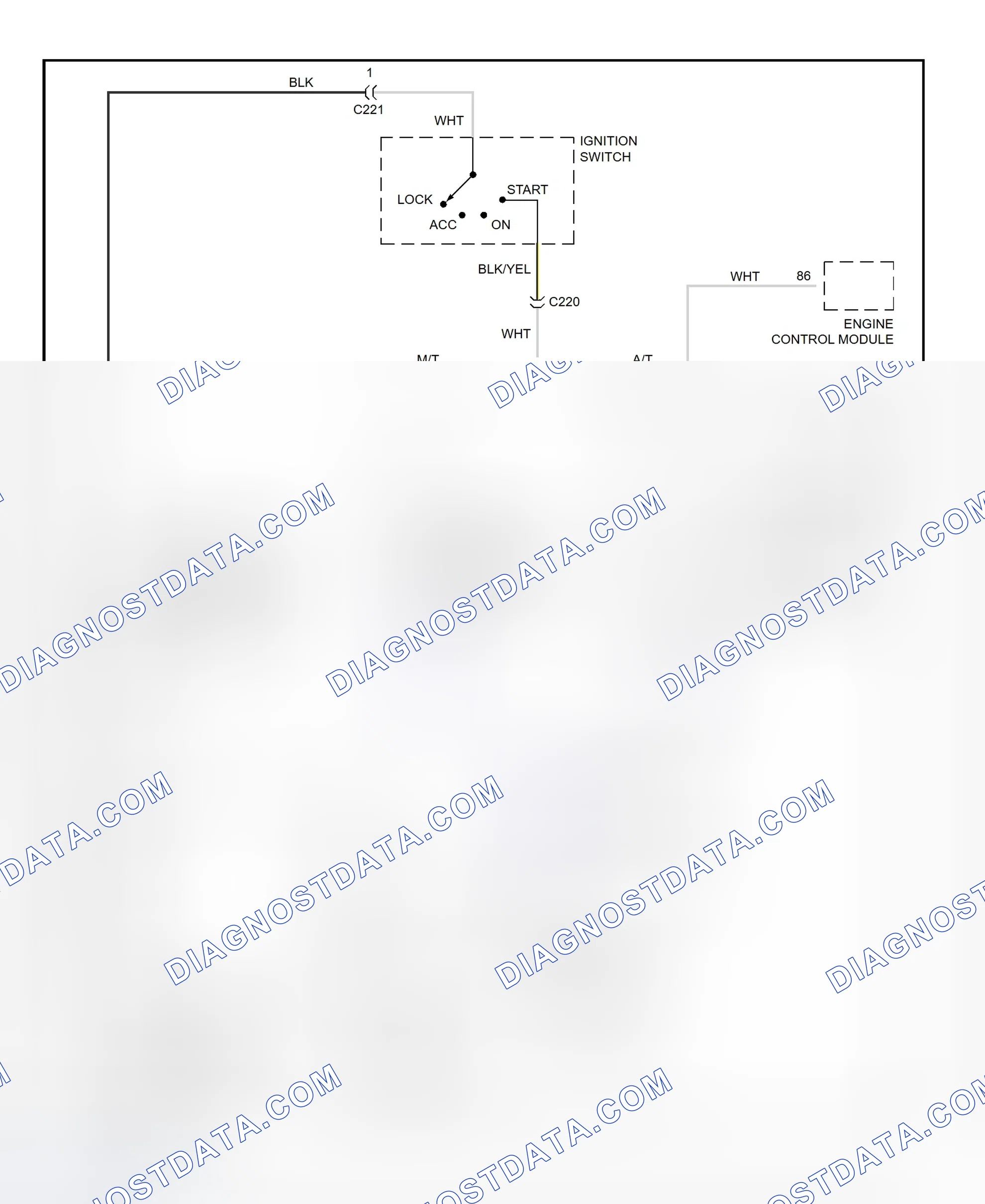 Scheme 2: Starting System Wiring Diagram (Sportage)