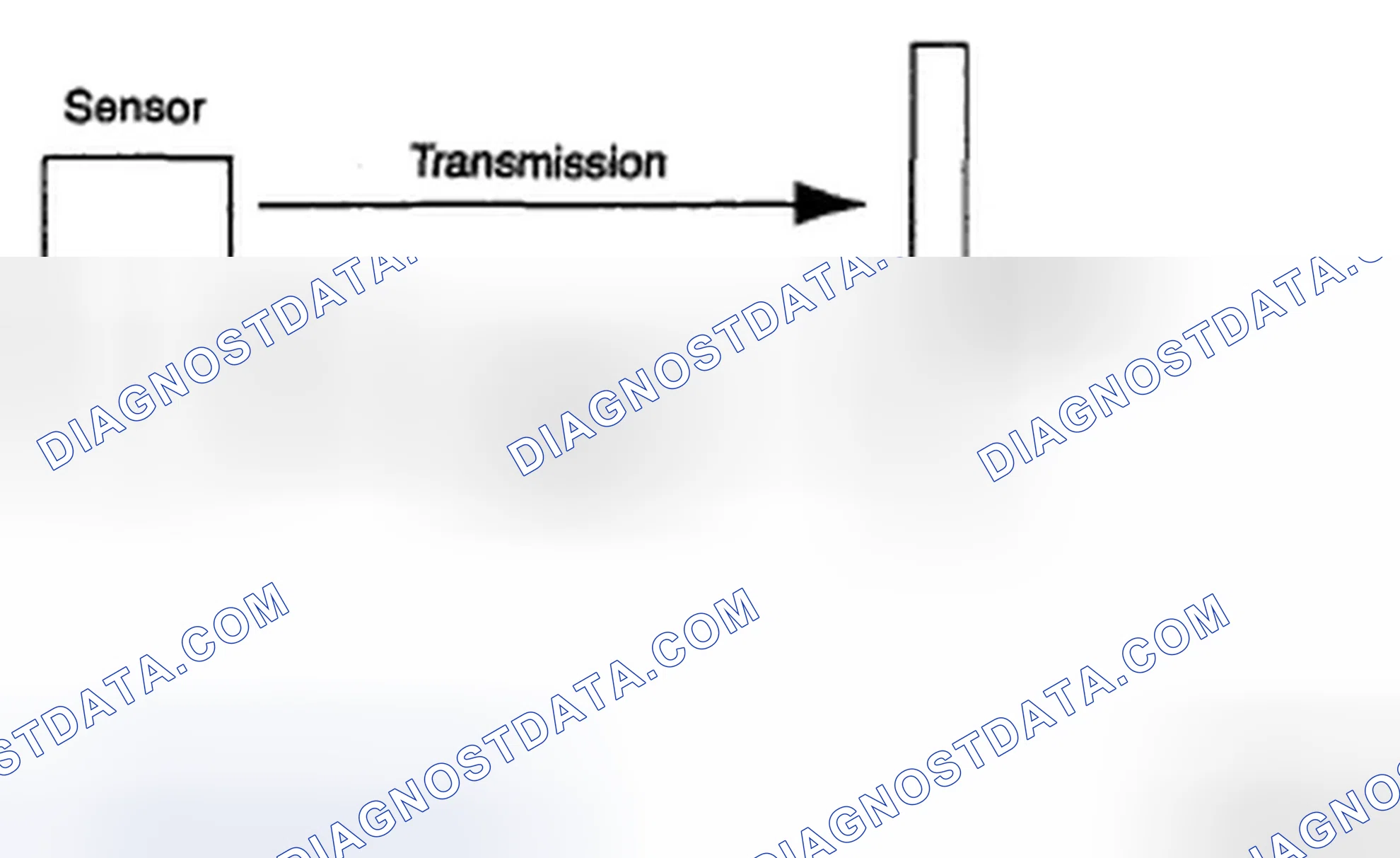 Scheme 11: DISTANCE DETECTION TYPE