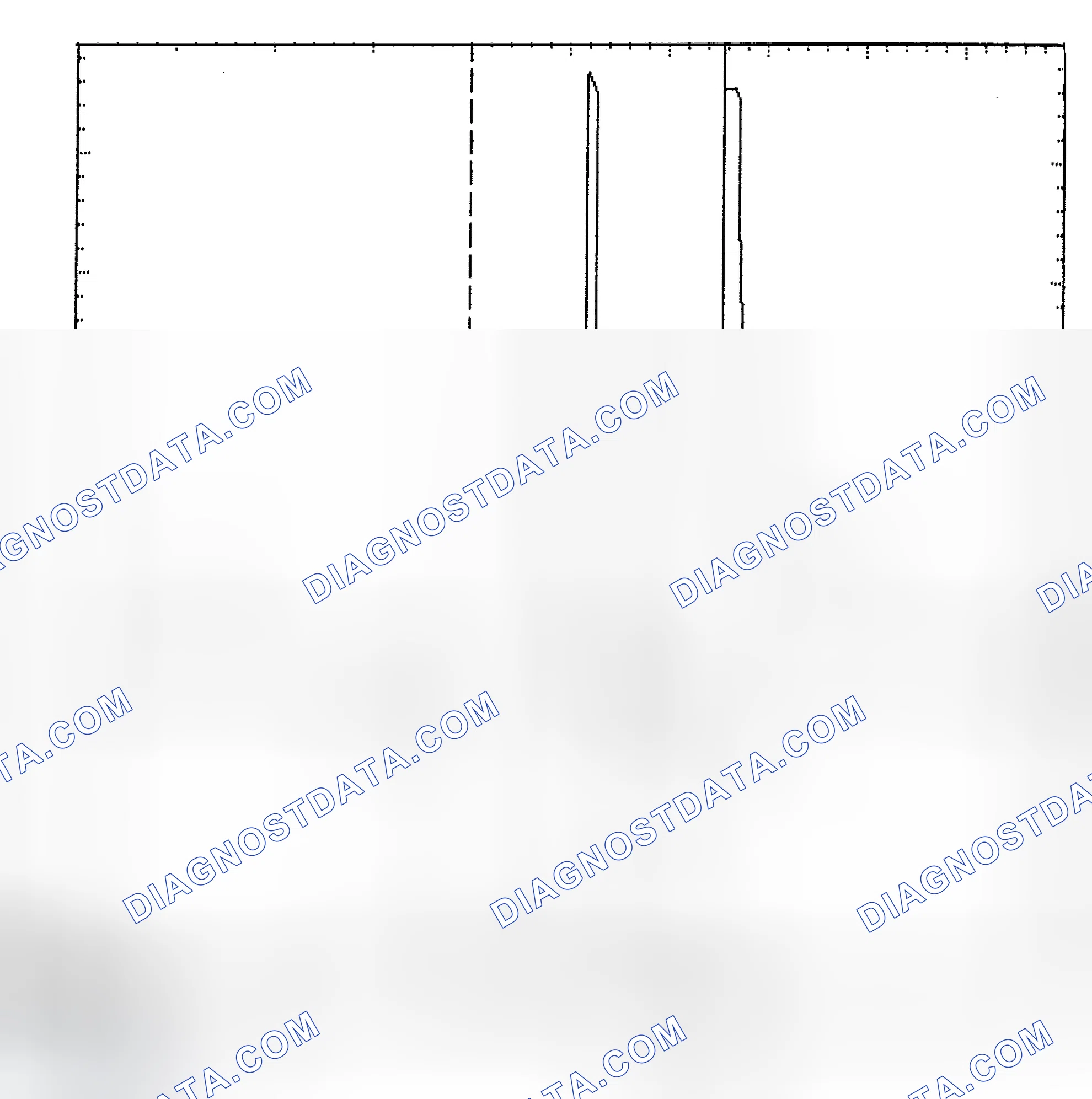 Scheme 6: Identifying Current Controlled Type Injector Pattern