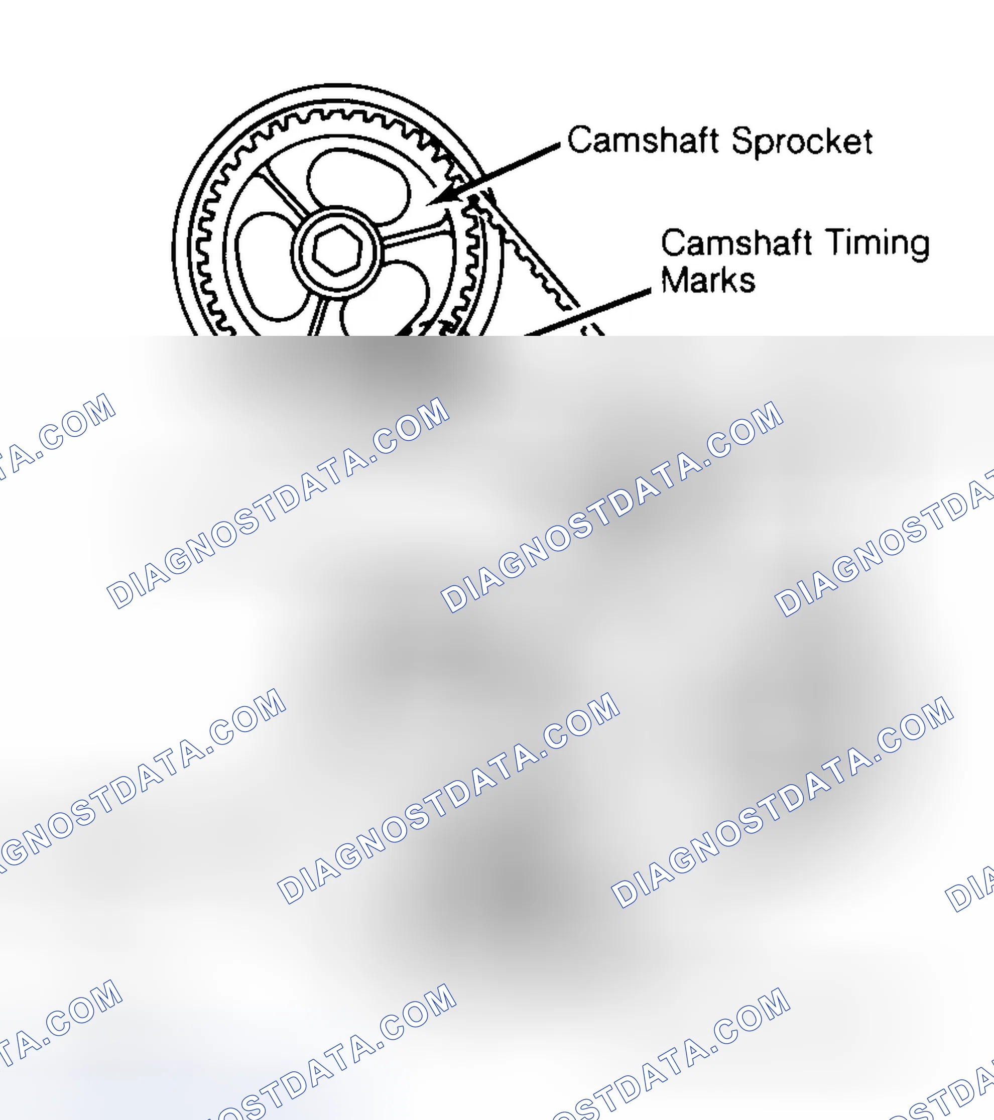 Scheme 29: Typical Camshaft Belt Sprocket Alignment