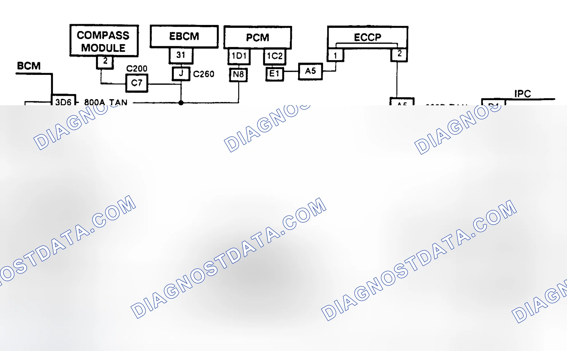 Scheme 382: CHART D-1, GROUNDED SERIAL DATA CIRCUIT (NON-CRT EQUIPPED TORONADO & TROFEO)