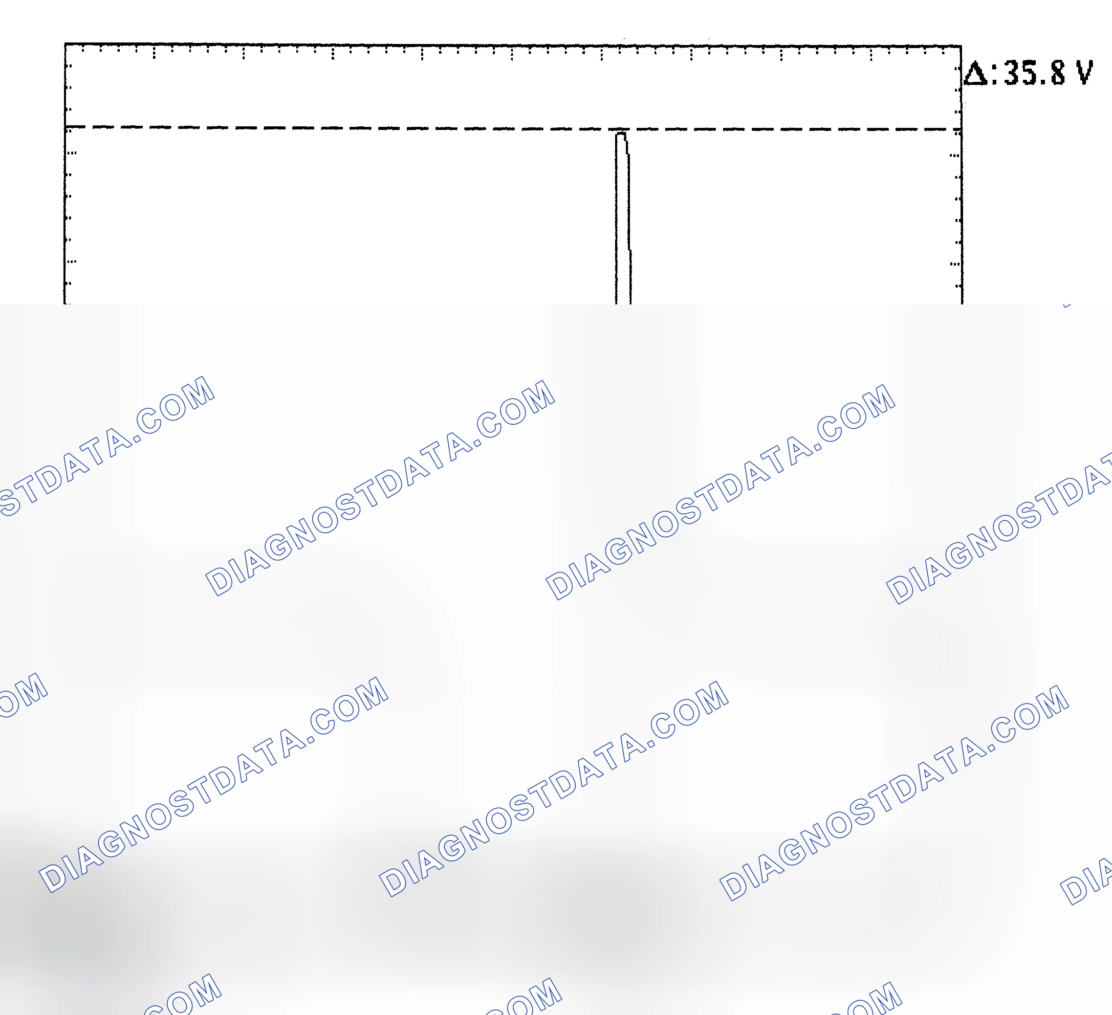 Scheme 28: Injector Bank - Known Good - Voltage Pattern