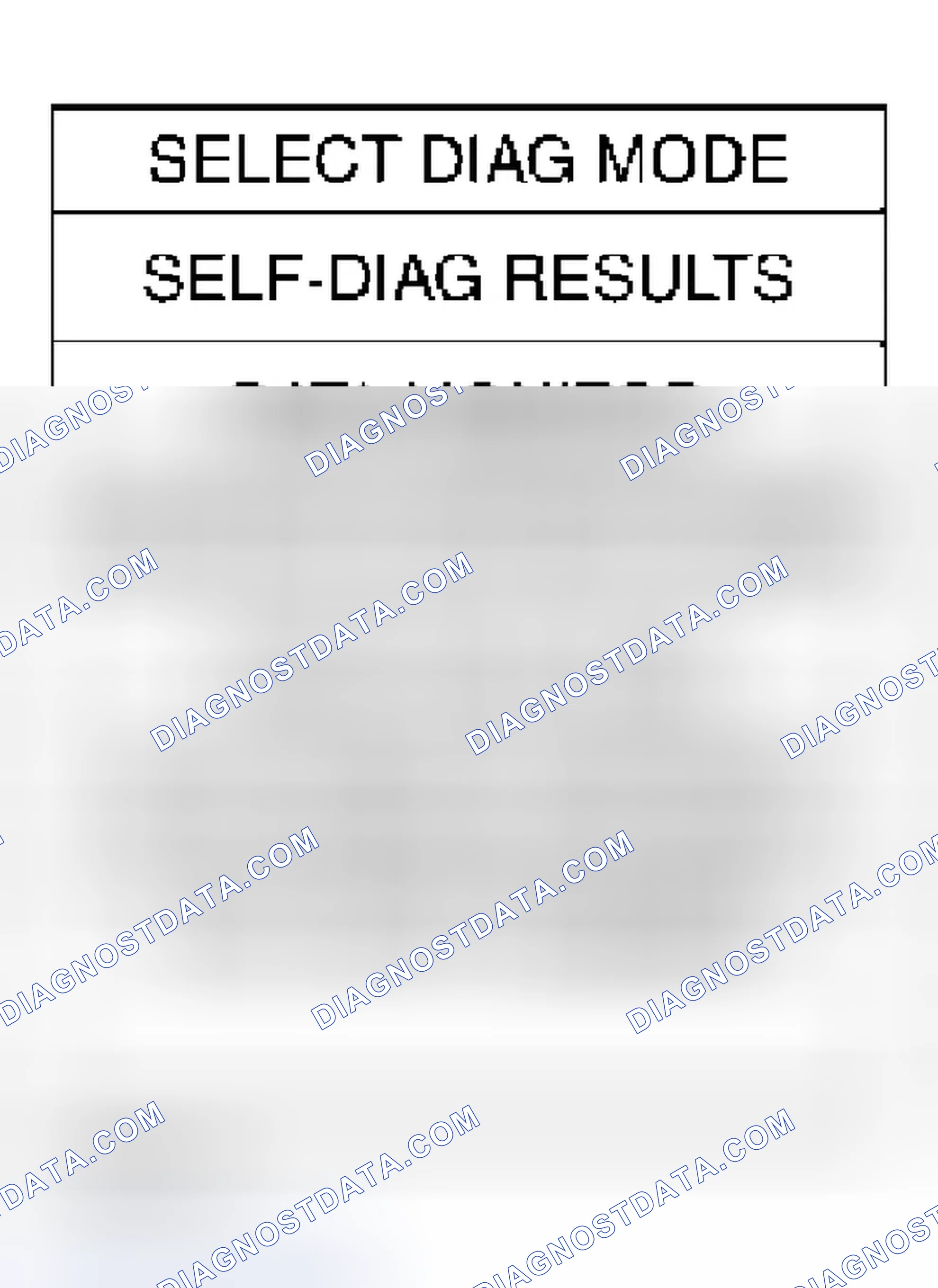 Scheme 122: Diagnostic Procedure