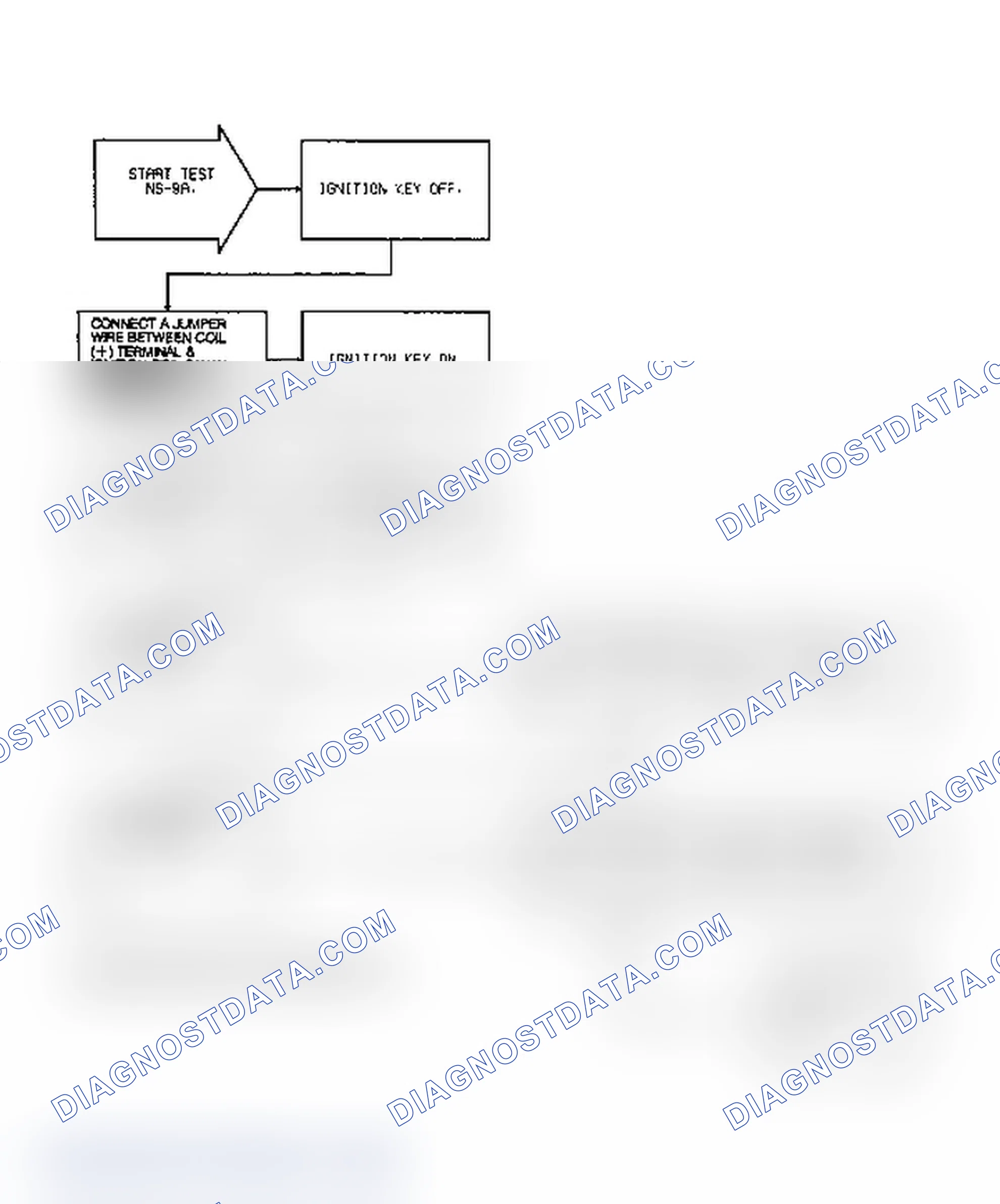 Scheme 45: Test NS-9A: (1 of 2) Defective Coil or Control Circuitry