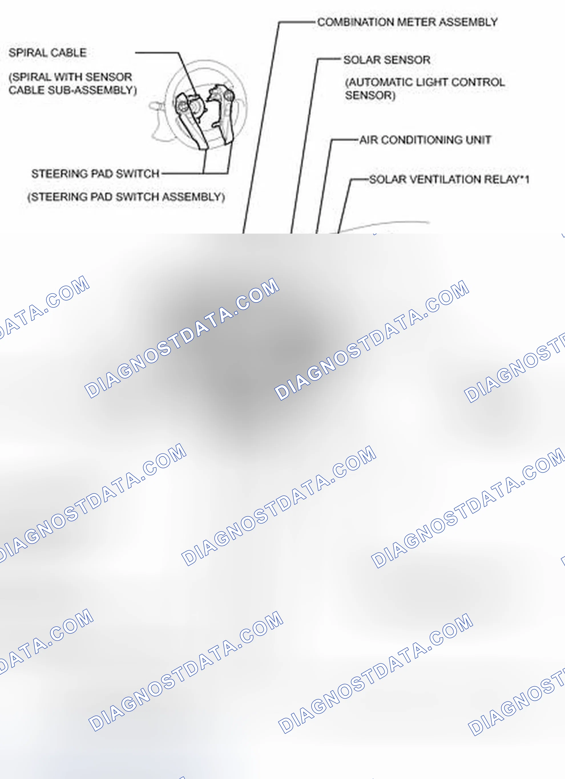 Scheme 5: ILLUSTRATION
