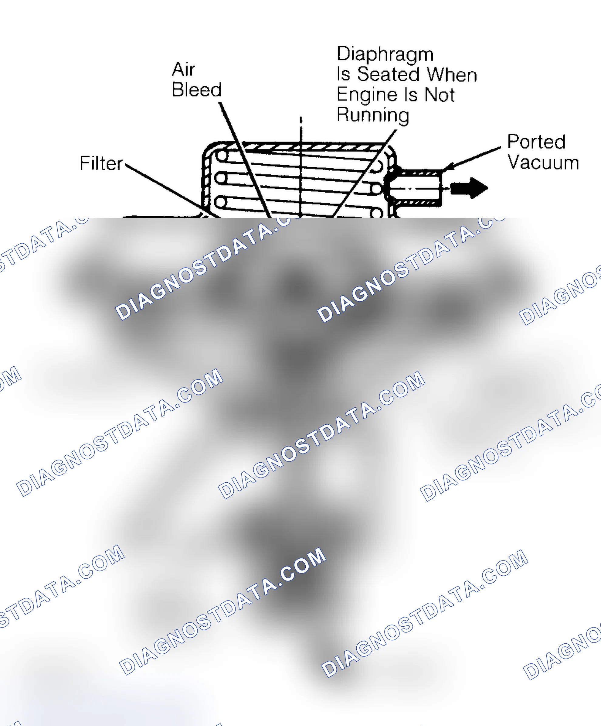 Scheme 45: Negative Backpressure EGR (BP/EGR) Valve