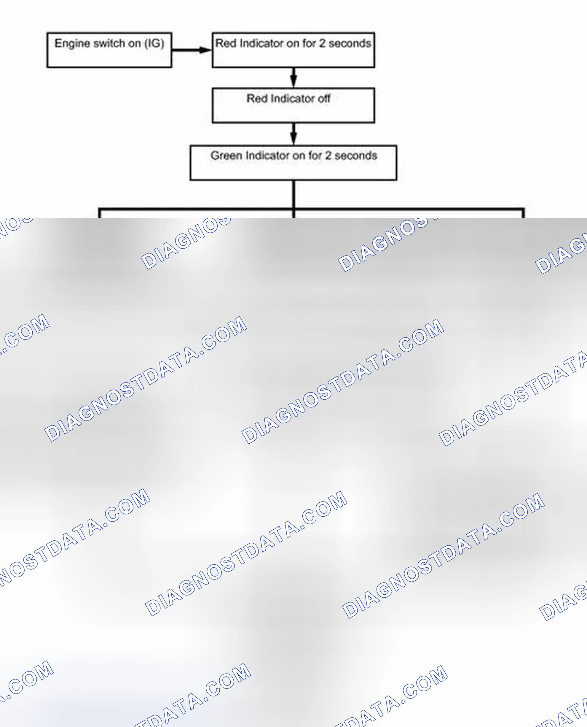Scheme 16