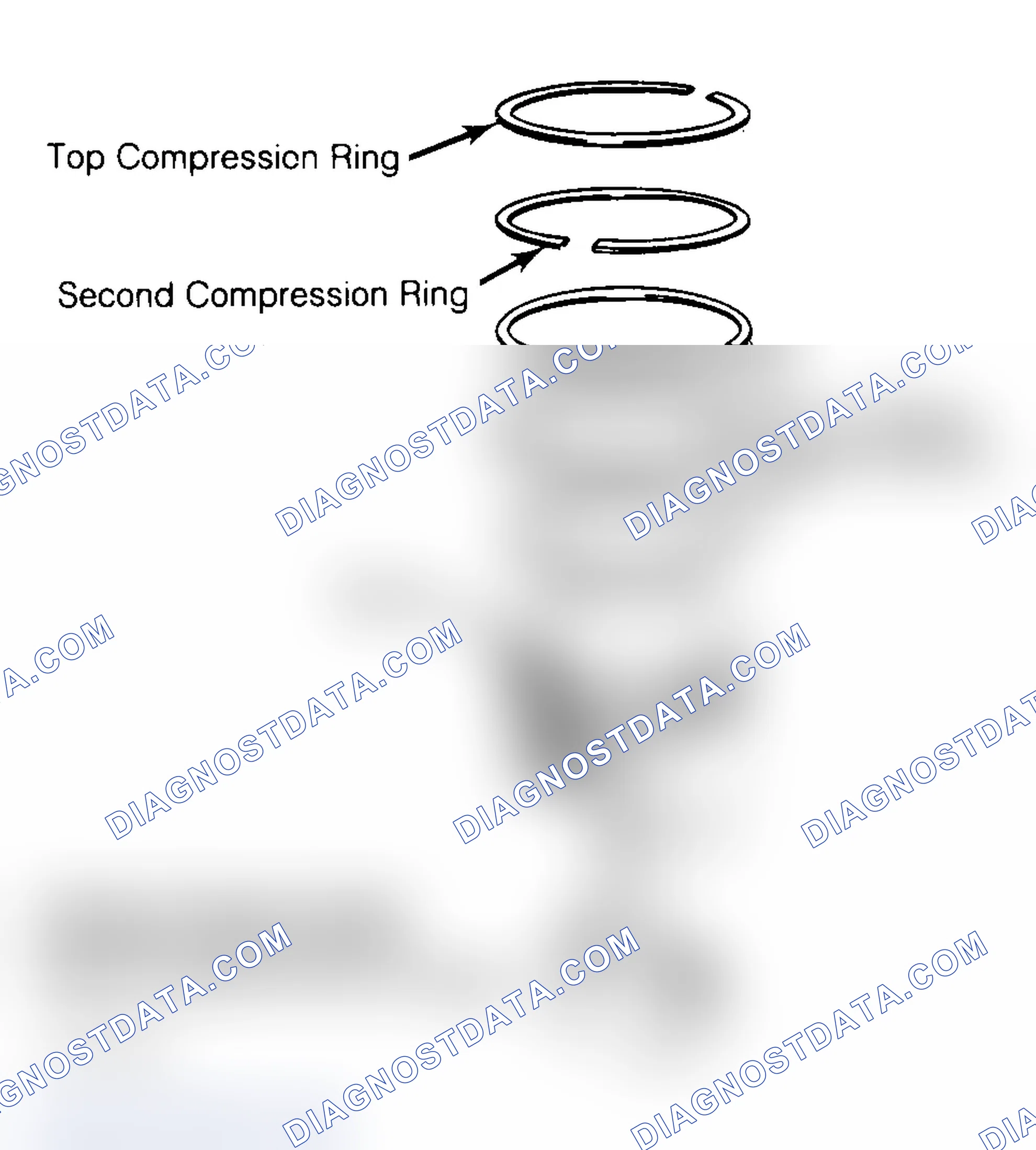 Scheme 8: Positioning Typical Piston Ring End Gap