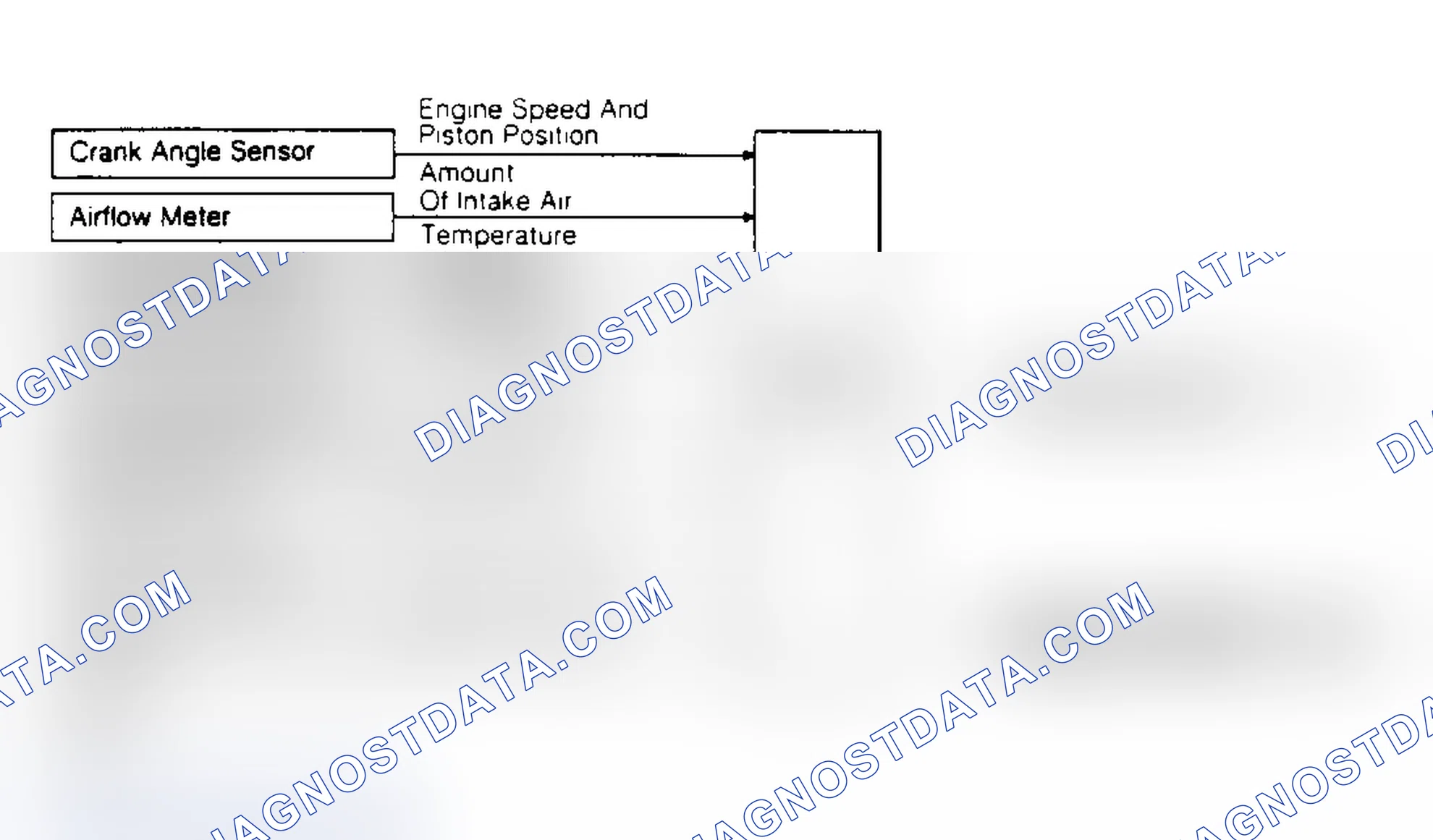 Scheme 19: Ignition Timing Control Diagram