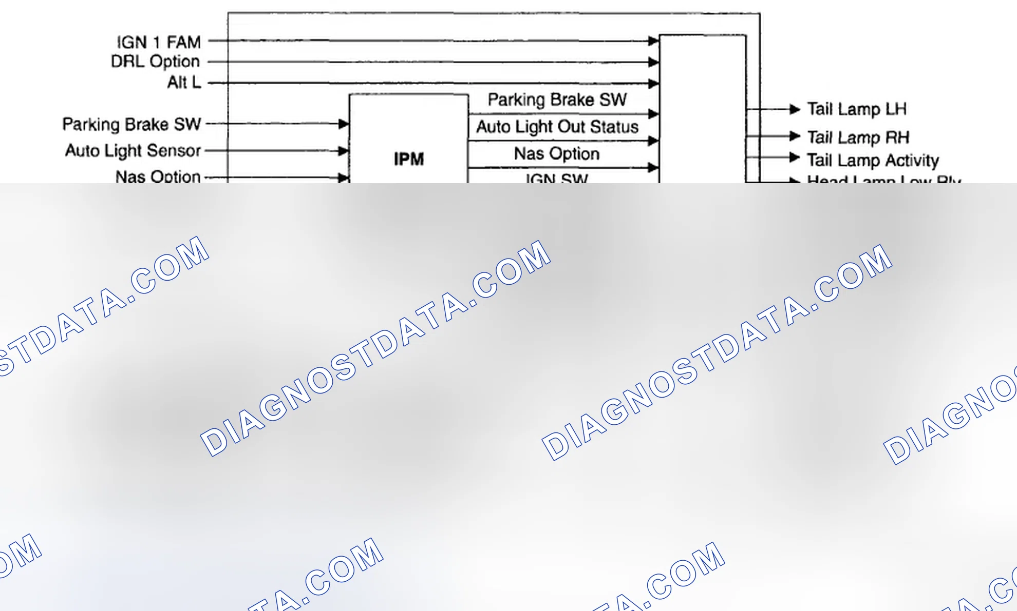 Scheme 45: Lamp Control