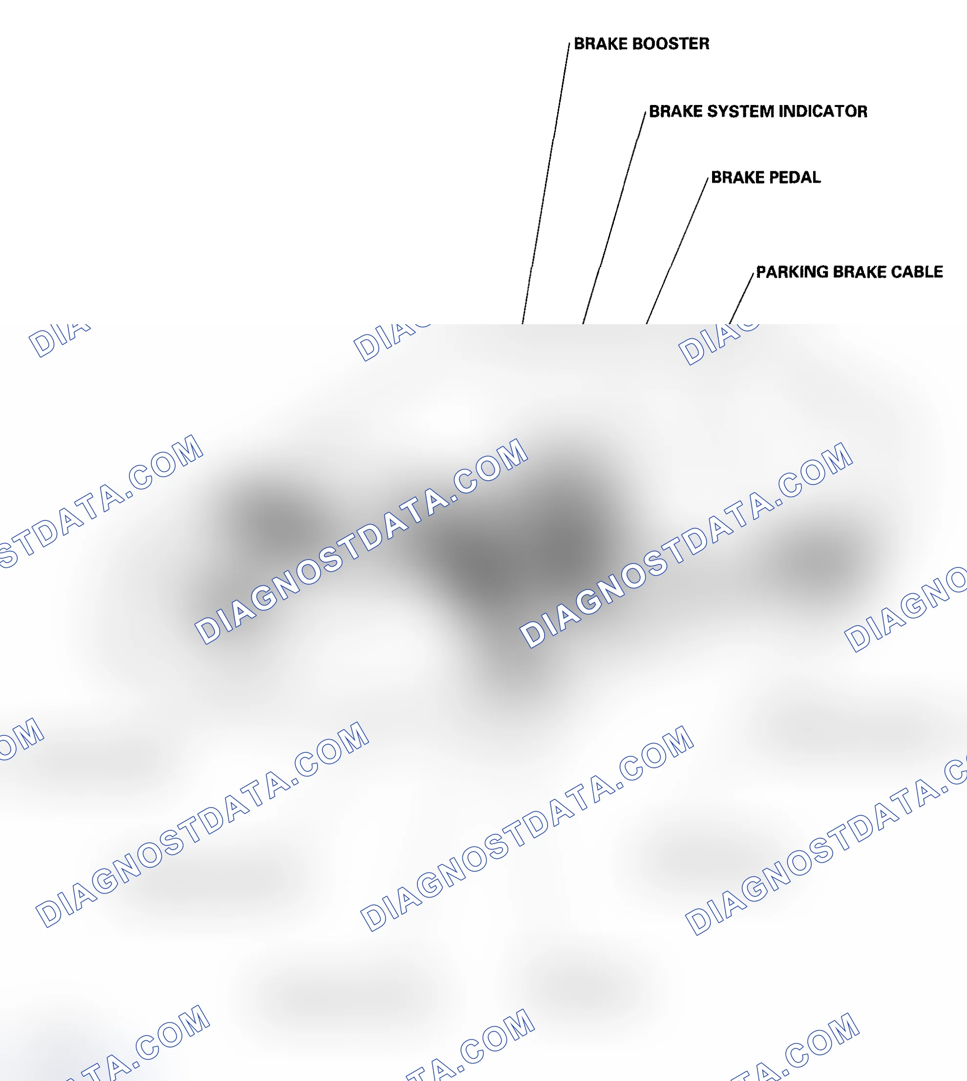 Scheme 2: Component Location Index