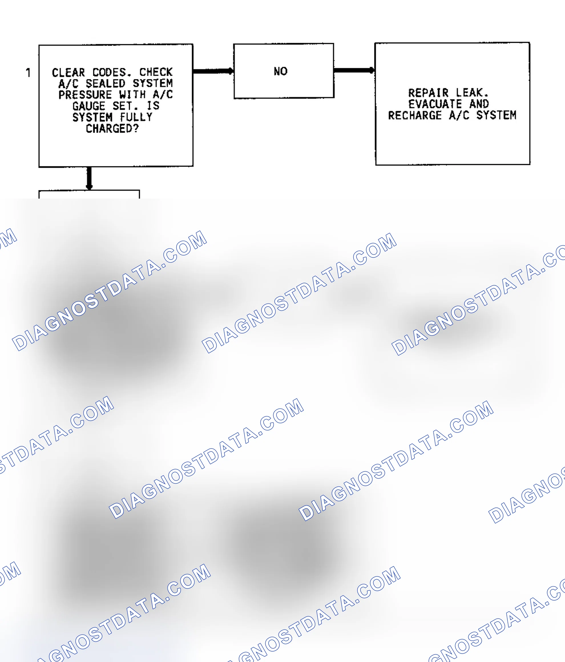 Scheme 128