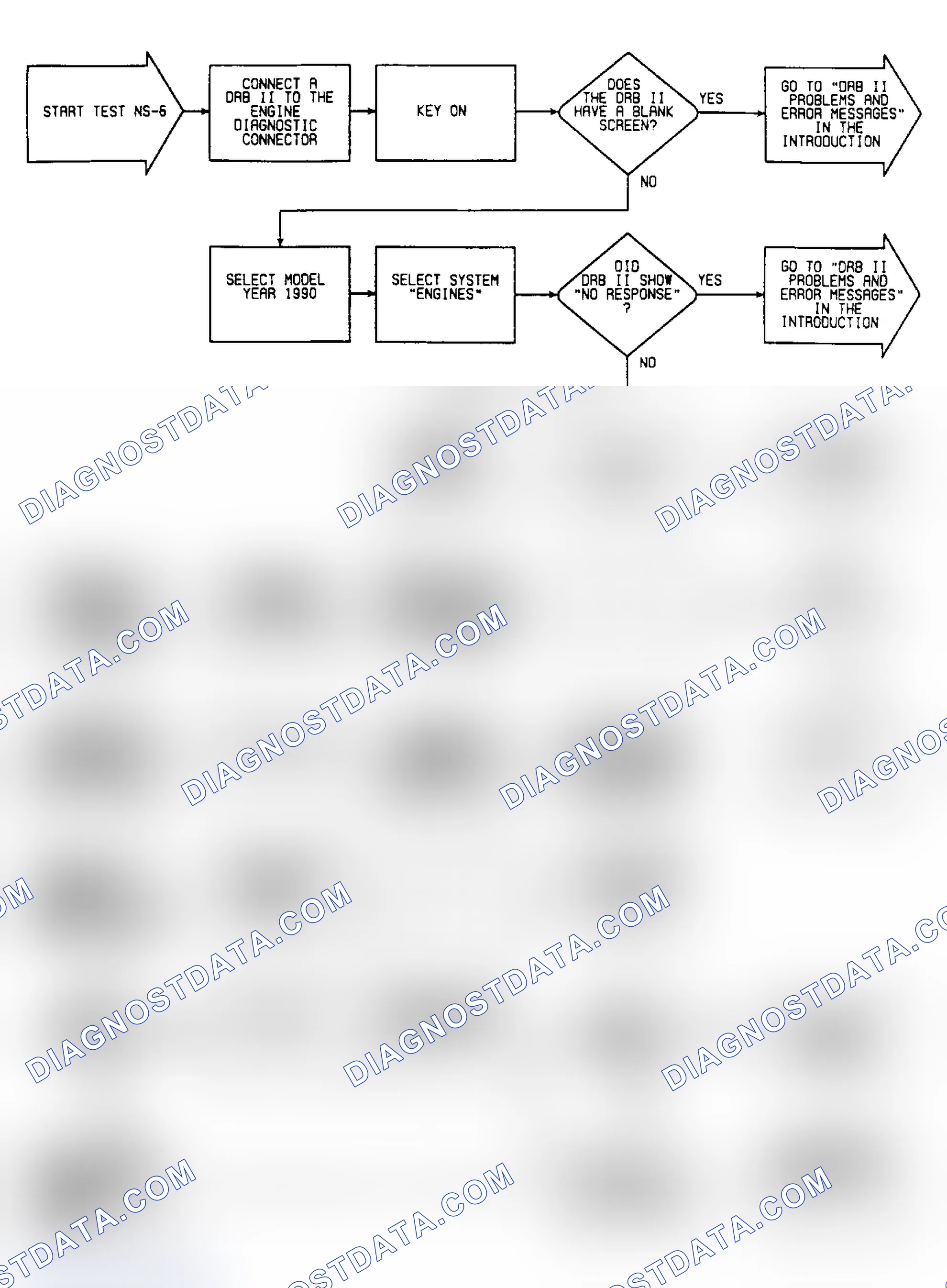 Scheme 251: NS6: Flow Chart (1 of 2)
